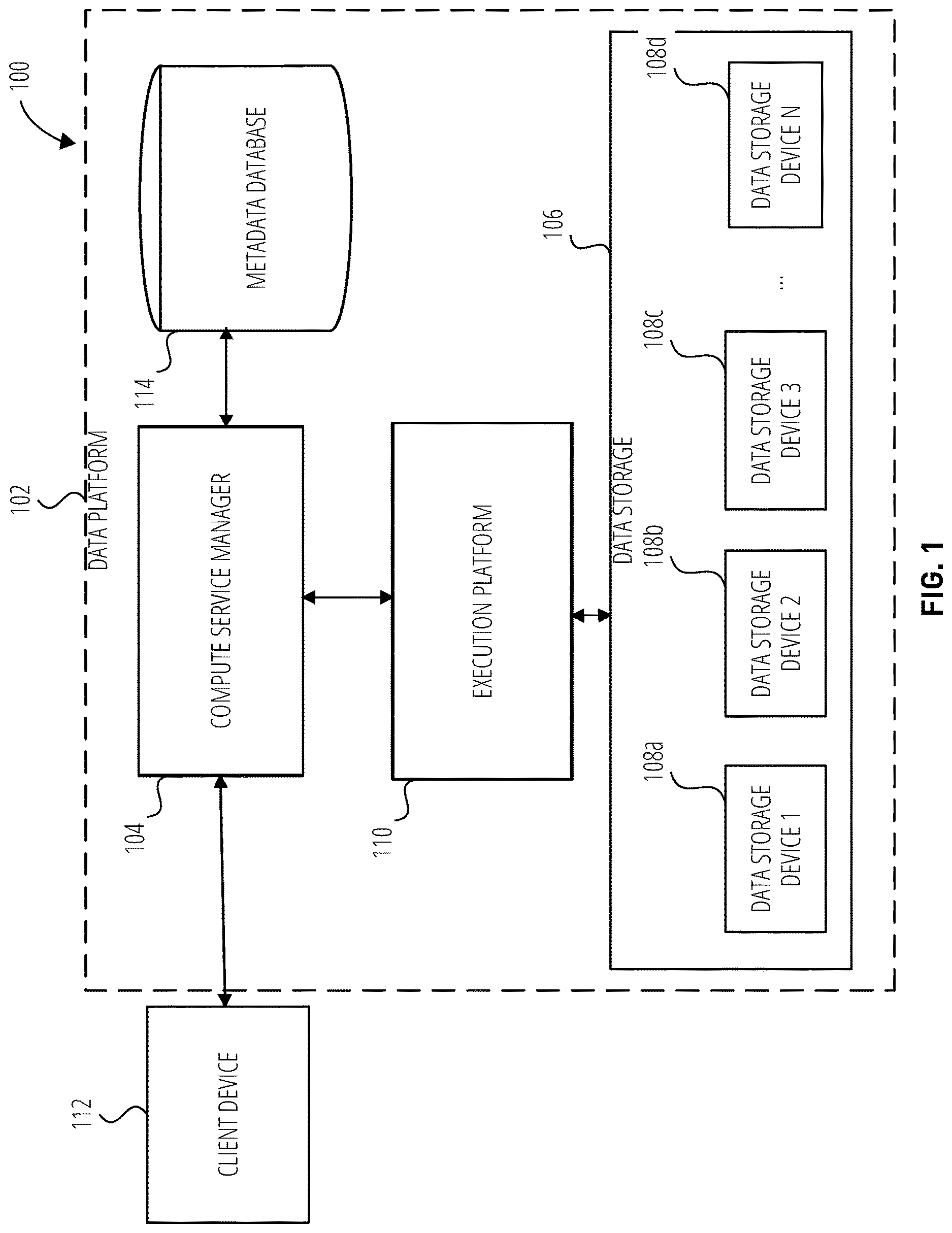 Patent US12613967 — Static analysis of container services — Figure 1