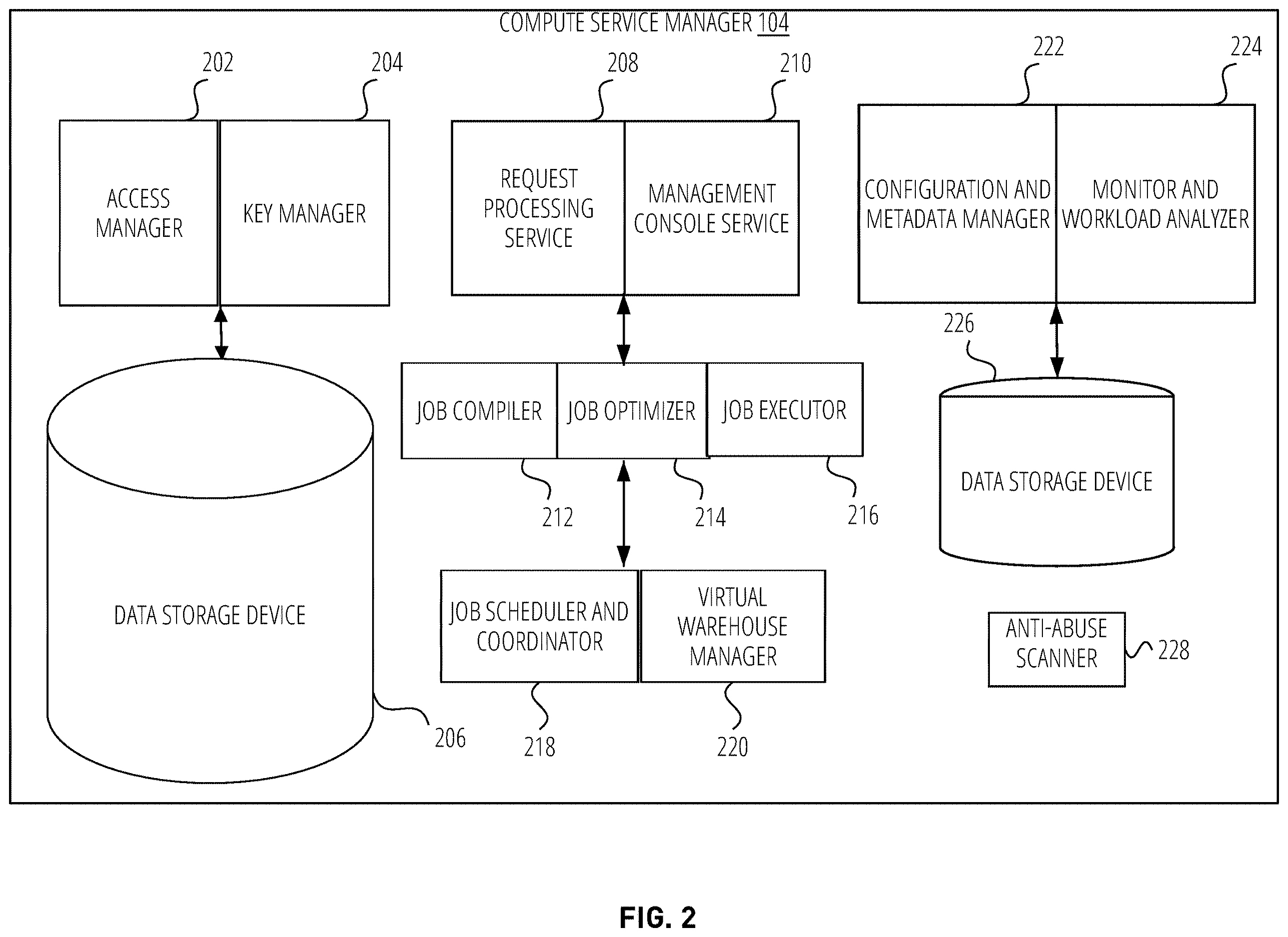Patent US12613967 Figure 2 – Static analysis of container services