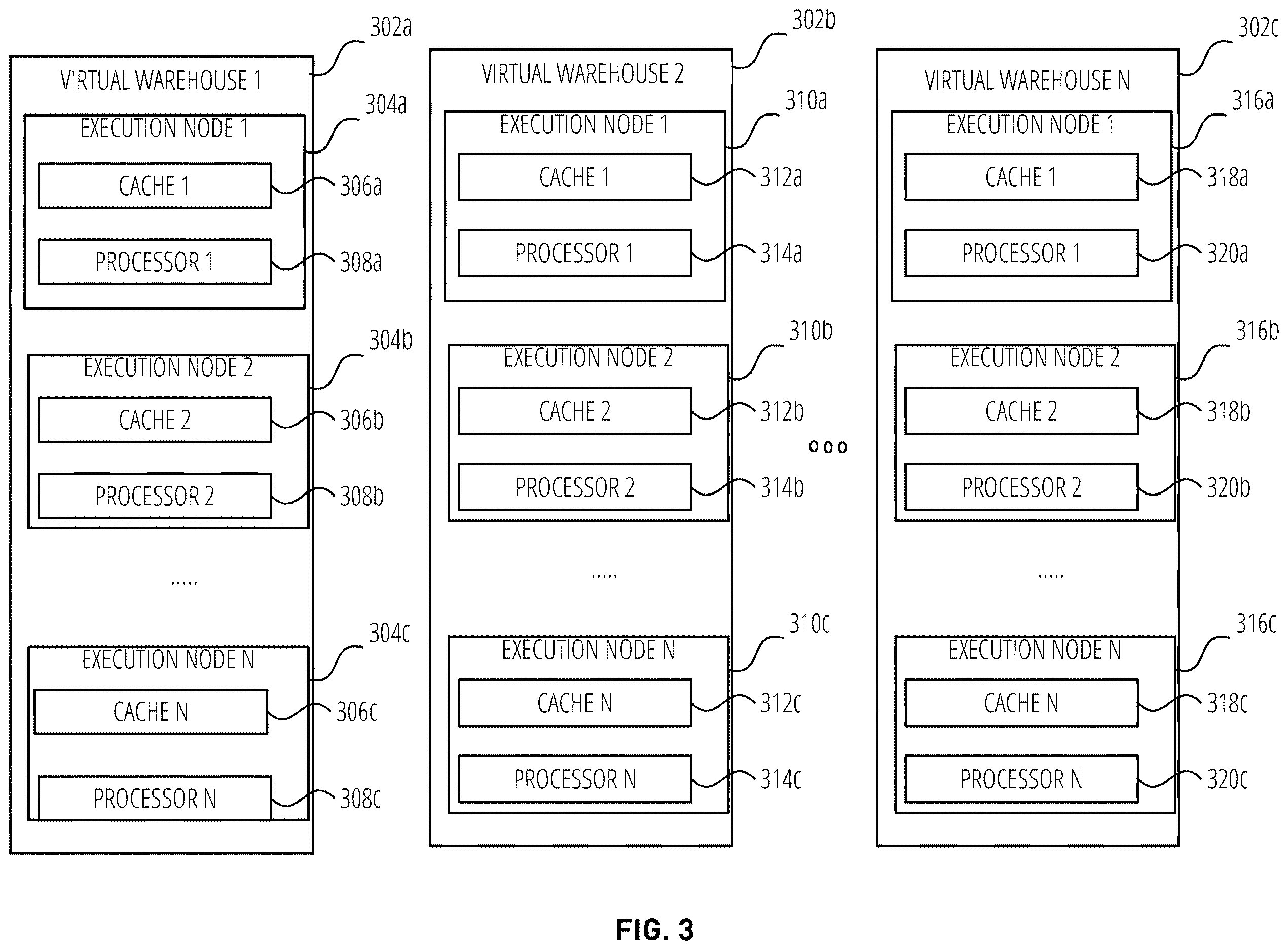 Patent US12613967 Figure 3 – Static analysis of container services