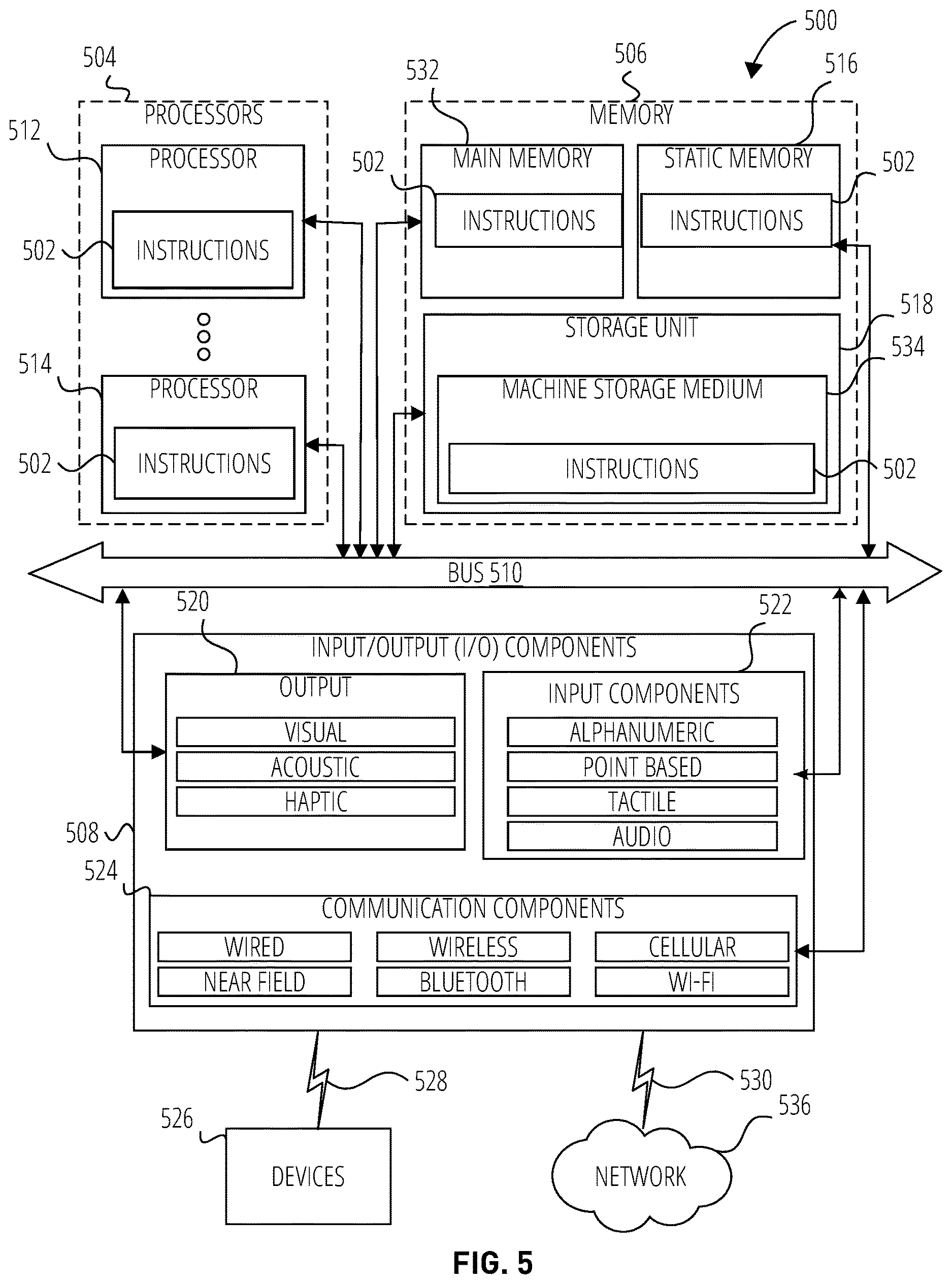 Patent US12613967 Figure 6 – Static analysis of container services