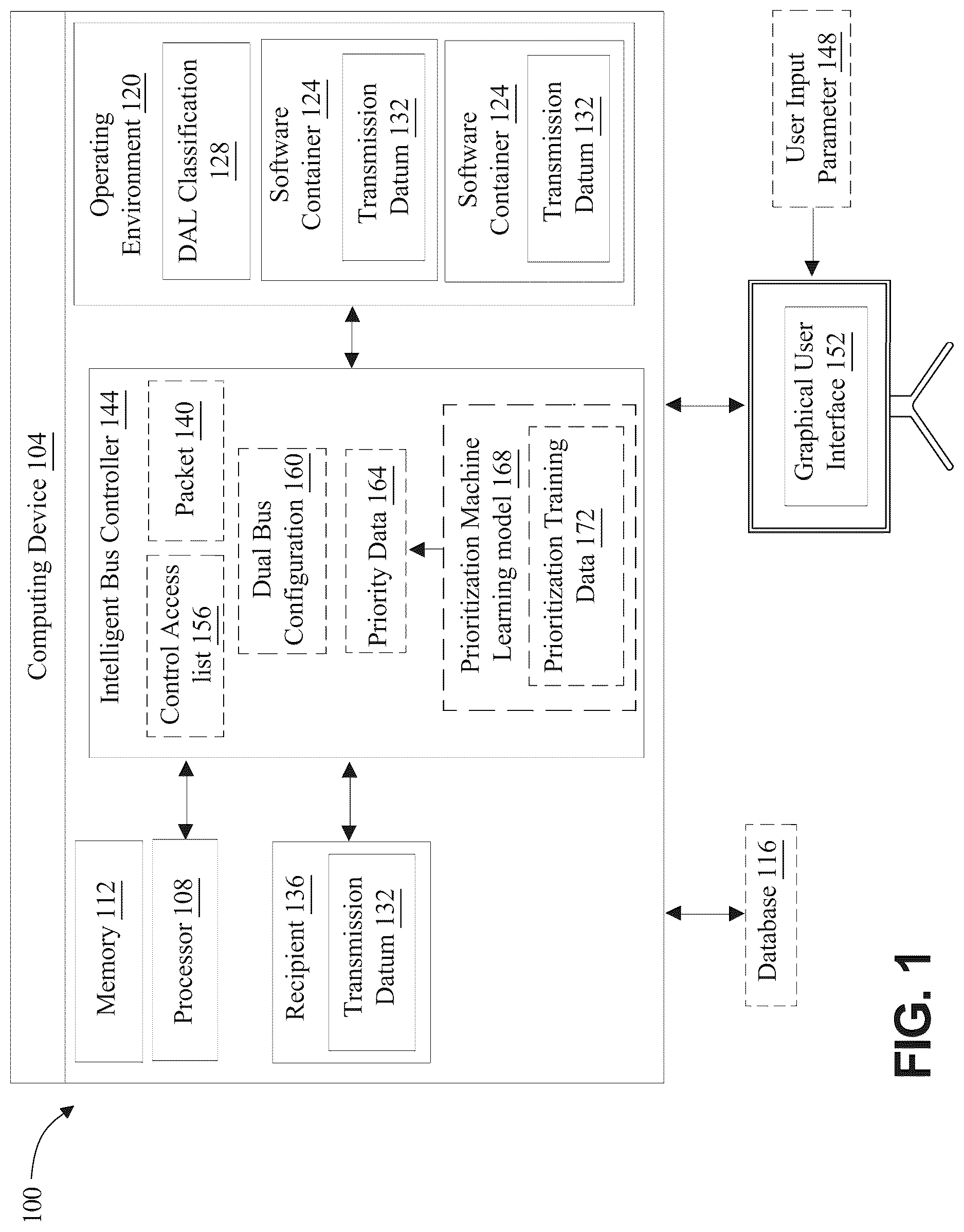 Patent US12613968 Figure 1 – Systems and methods for communication of data with isolated environments