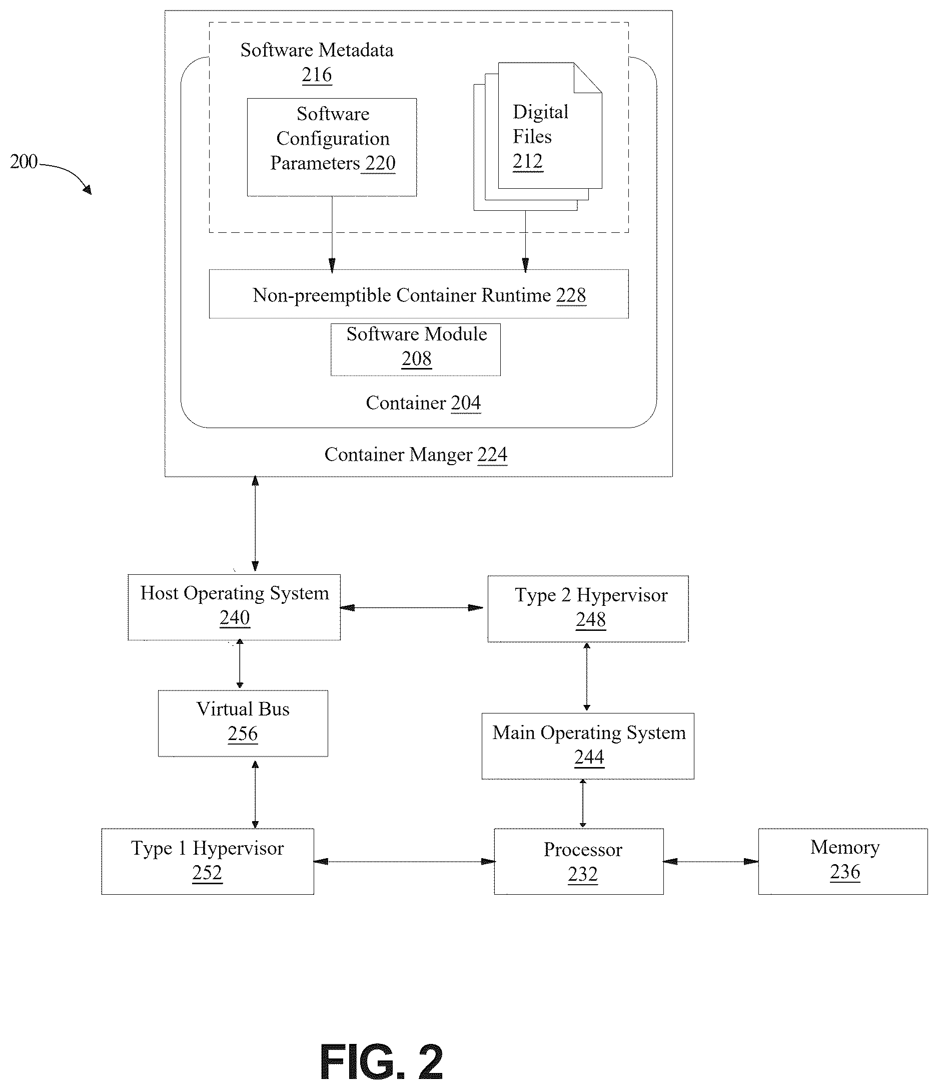 Patent US12613968 Figure 2 – Systems and methods for communication of data with isolated environments