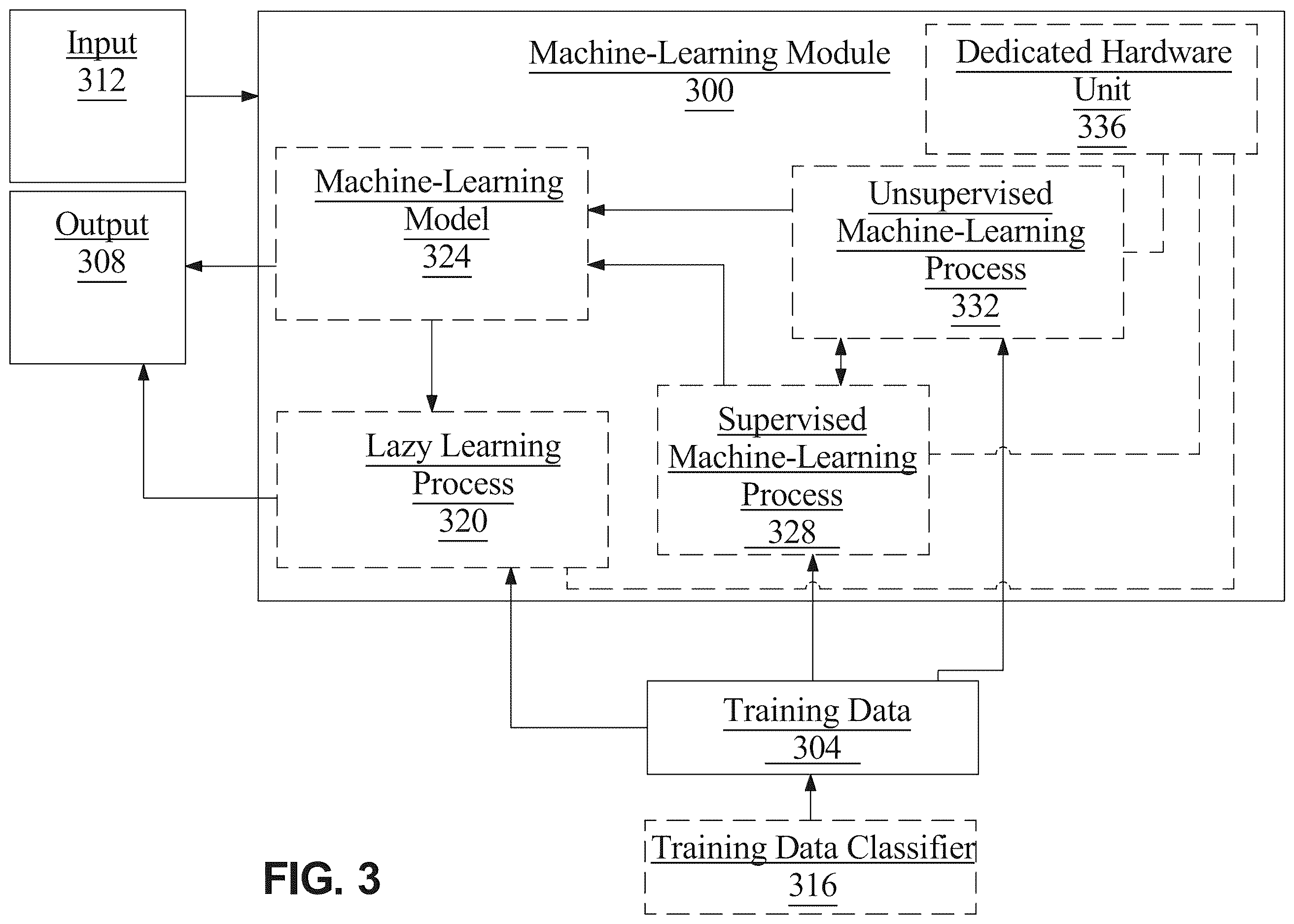 Patent US12613968 Figure 3 – Systems and methods for communication of data with isolated environments