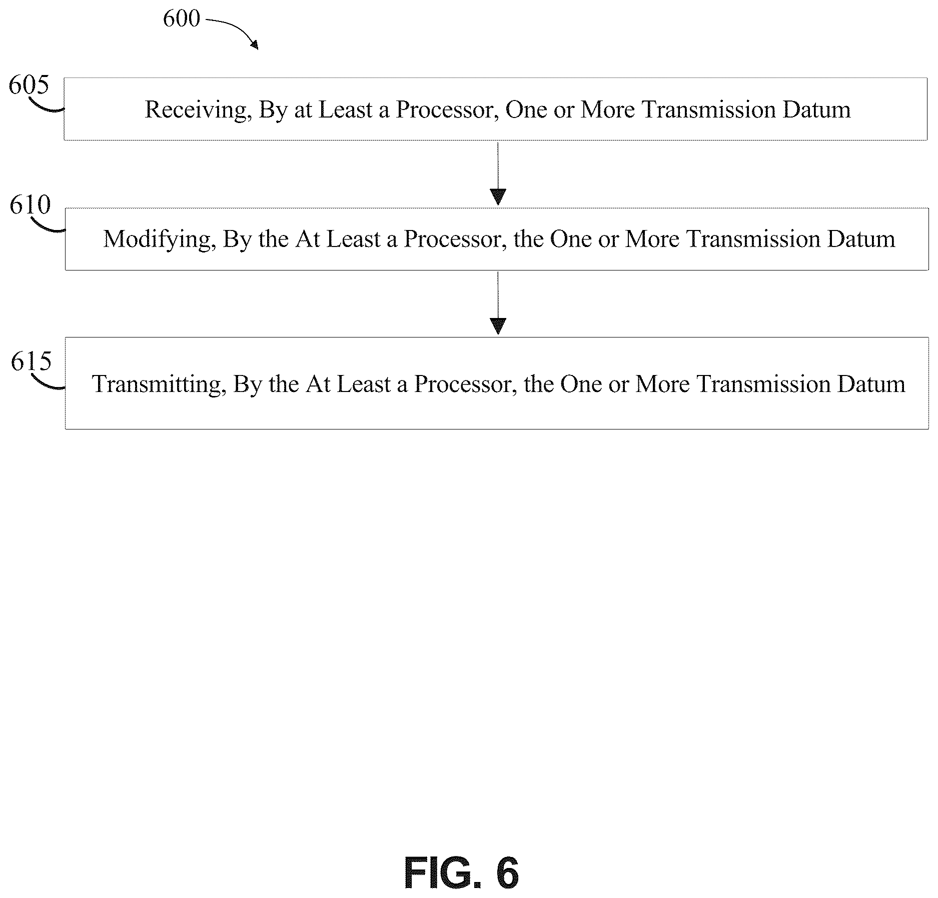 Patent US12613968 Figure 6 – Systems and methods for communication of data with isolated environments