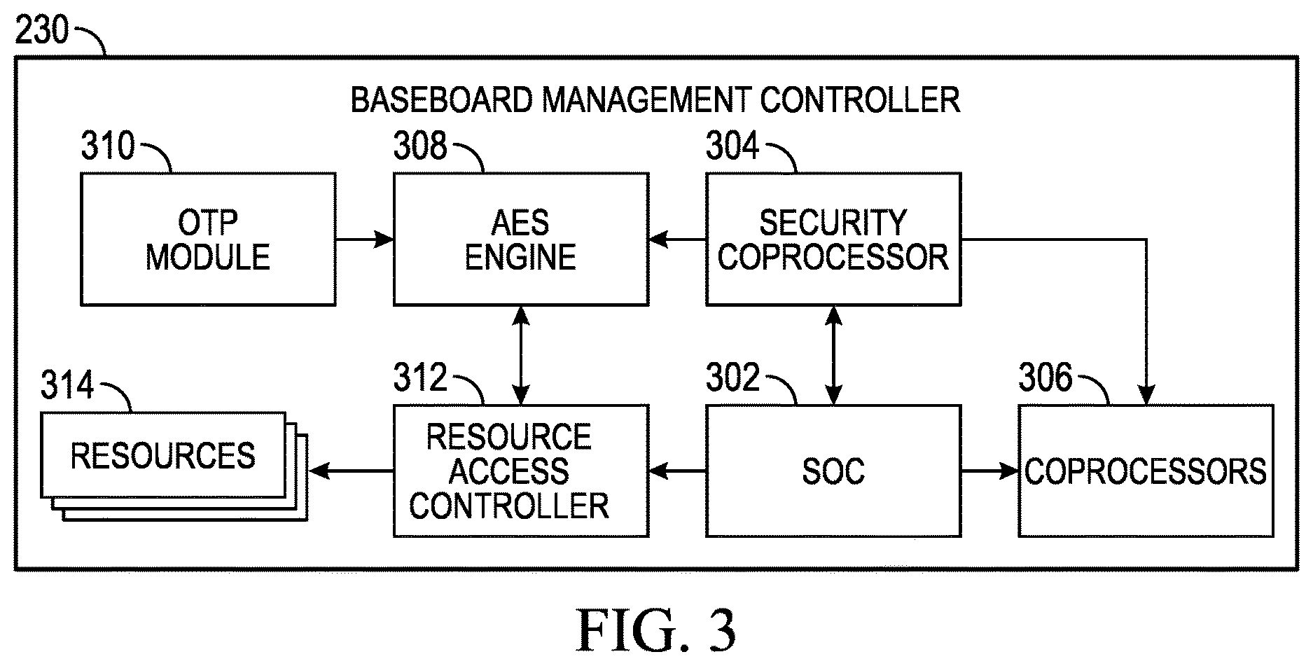 Patent US12613969 Figure 4 – Systems and methods for BMC firmware identity based access control