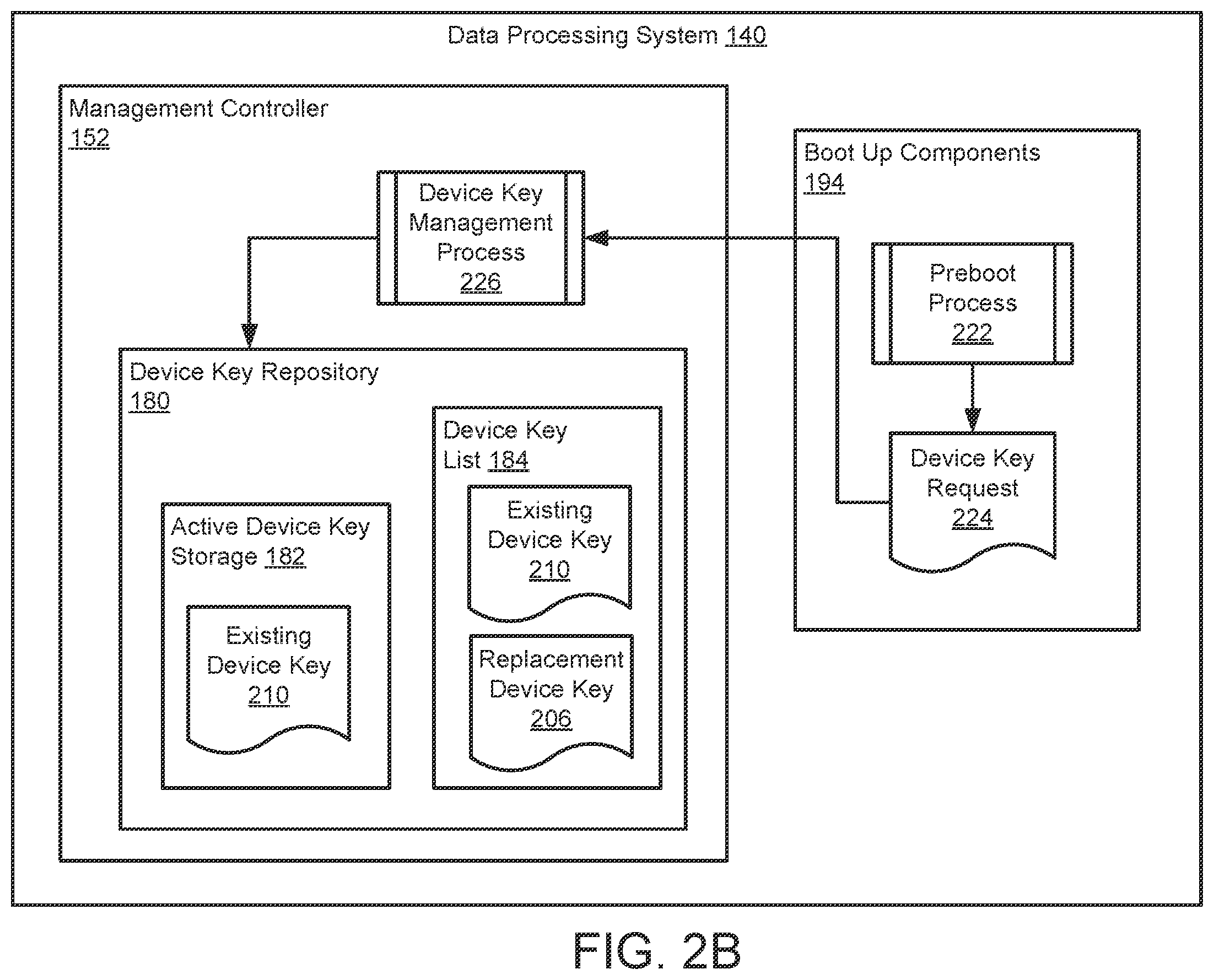Patent US12613970 Figure 5 – Seamless and secured device startup after device part replacement