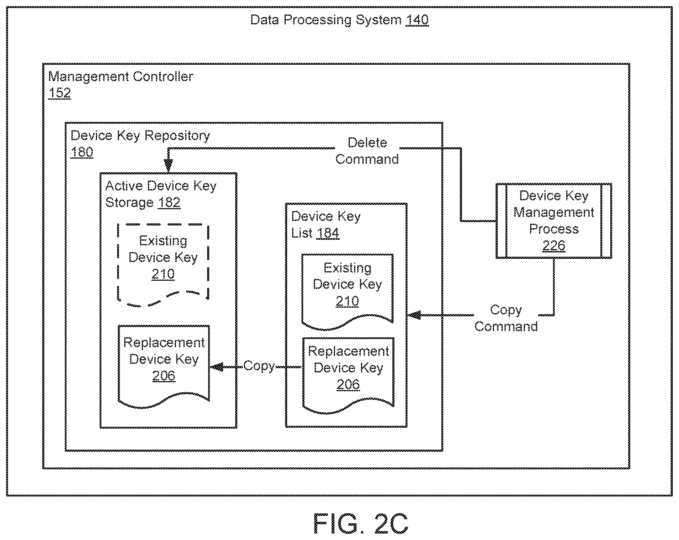 Patent US12613970 Figure 6 – Seamless and secured device startup after device part replacement