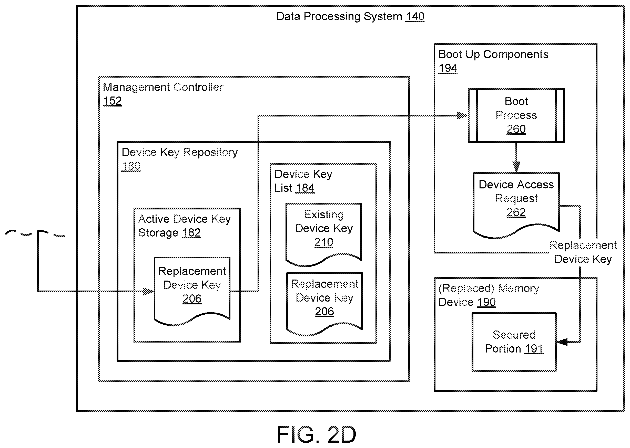 Patent US12613970 Figure 7 – Seamless and secured device startup after device part replacement