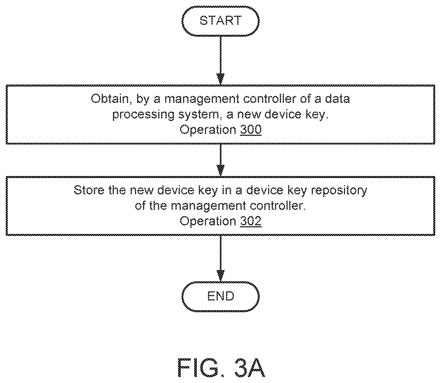 Patent US12613970 Figure 8 – Seamless and secured device startup after device part replacement