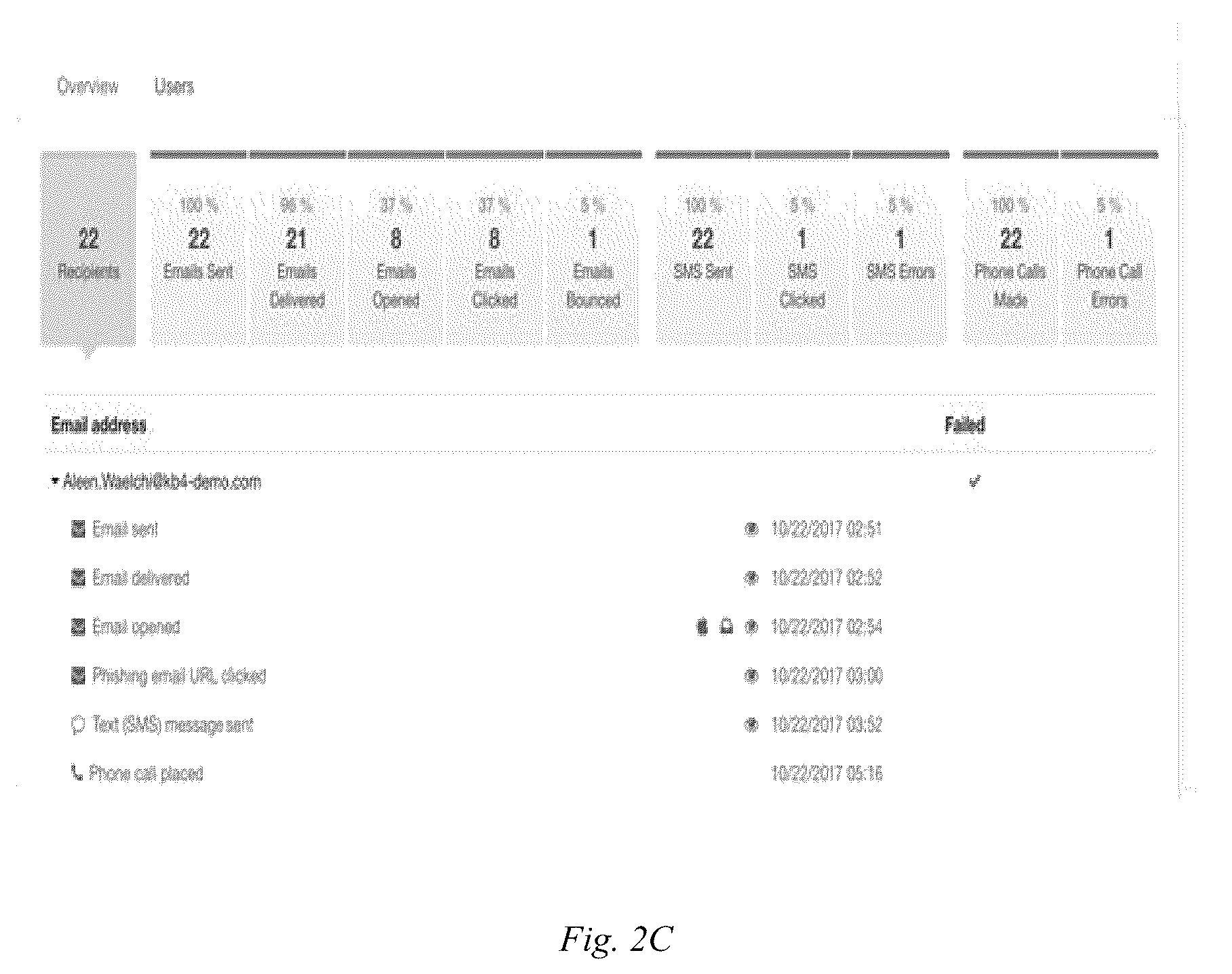Patent US12613971 Figure 7 – Systems and methods for aida campaign controller intelligent records