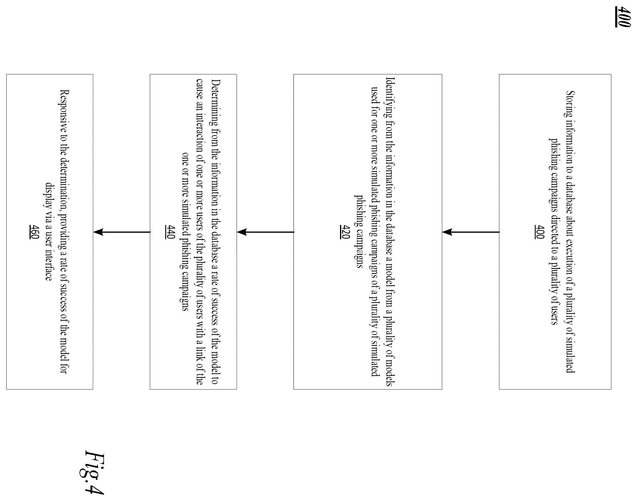 Patent US12613971 Figure 11 – Systems and methods for aida campaign controller intelligent records