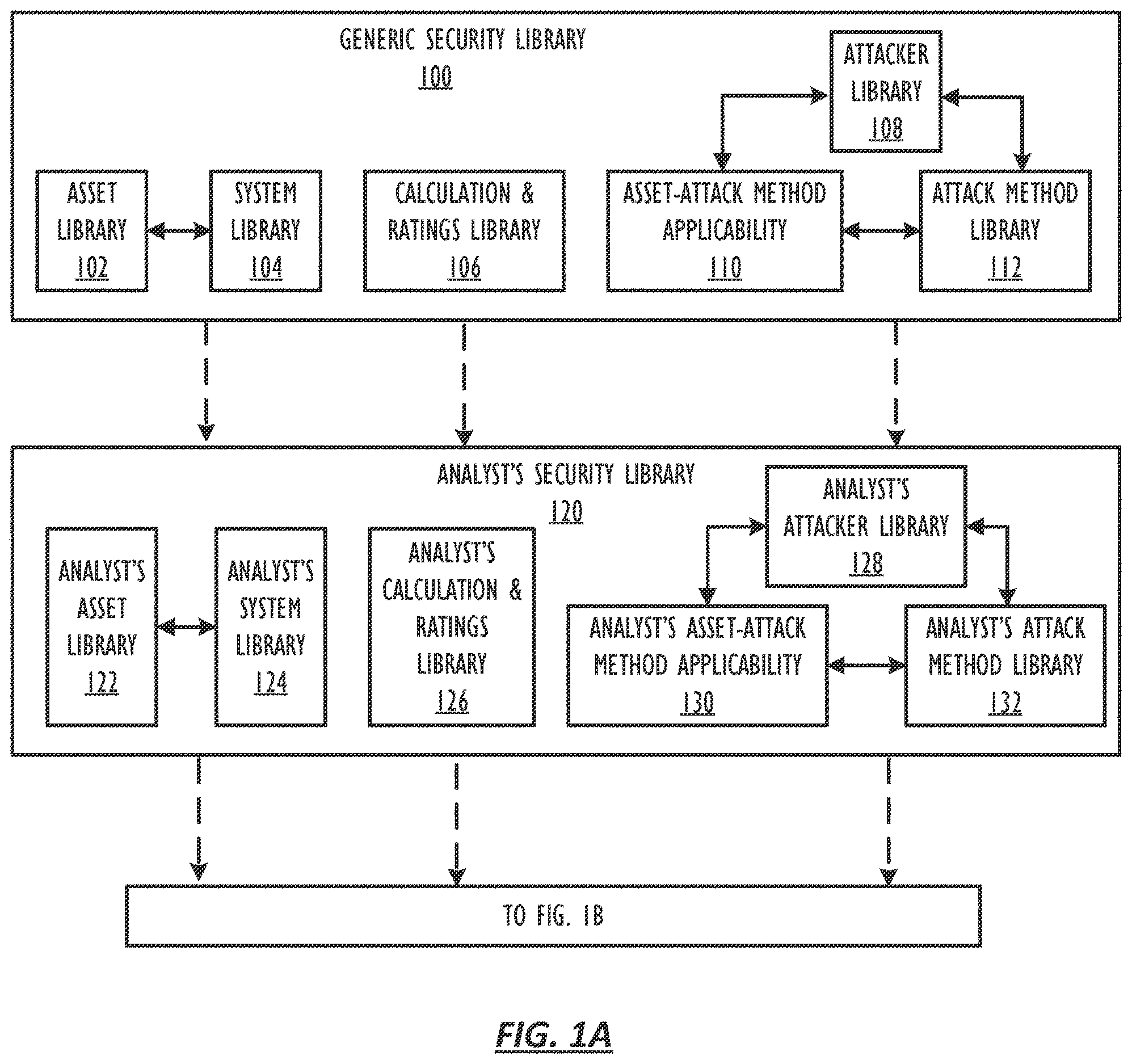 Patent US12613972 Figure 1 – Flexible risk assessment and management system for integrated risk and value analysis