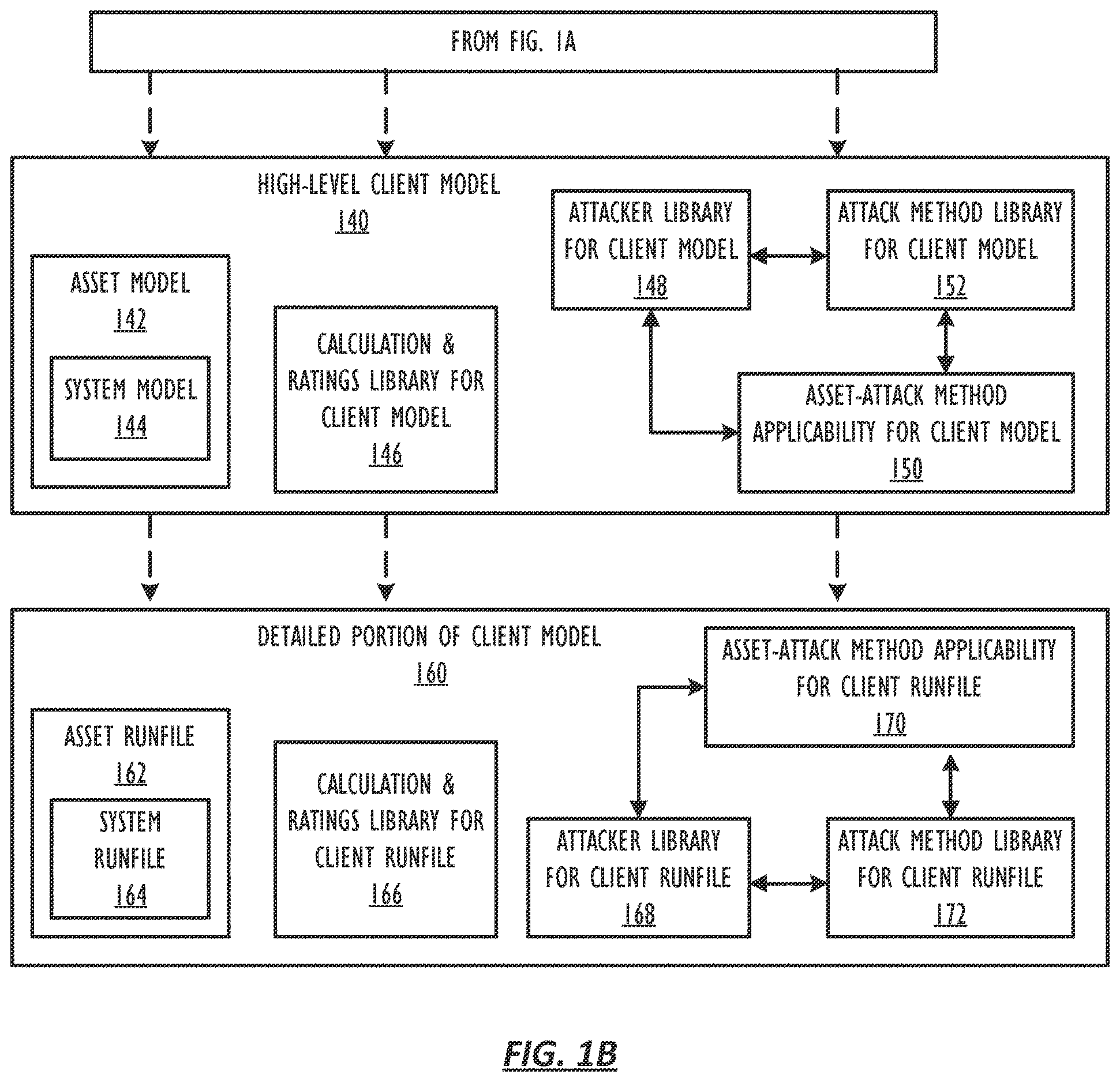 Patent US12613972 Figure 2 – Flexible risk assessment and management system for integrated risk and value analysis
