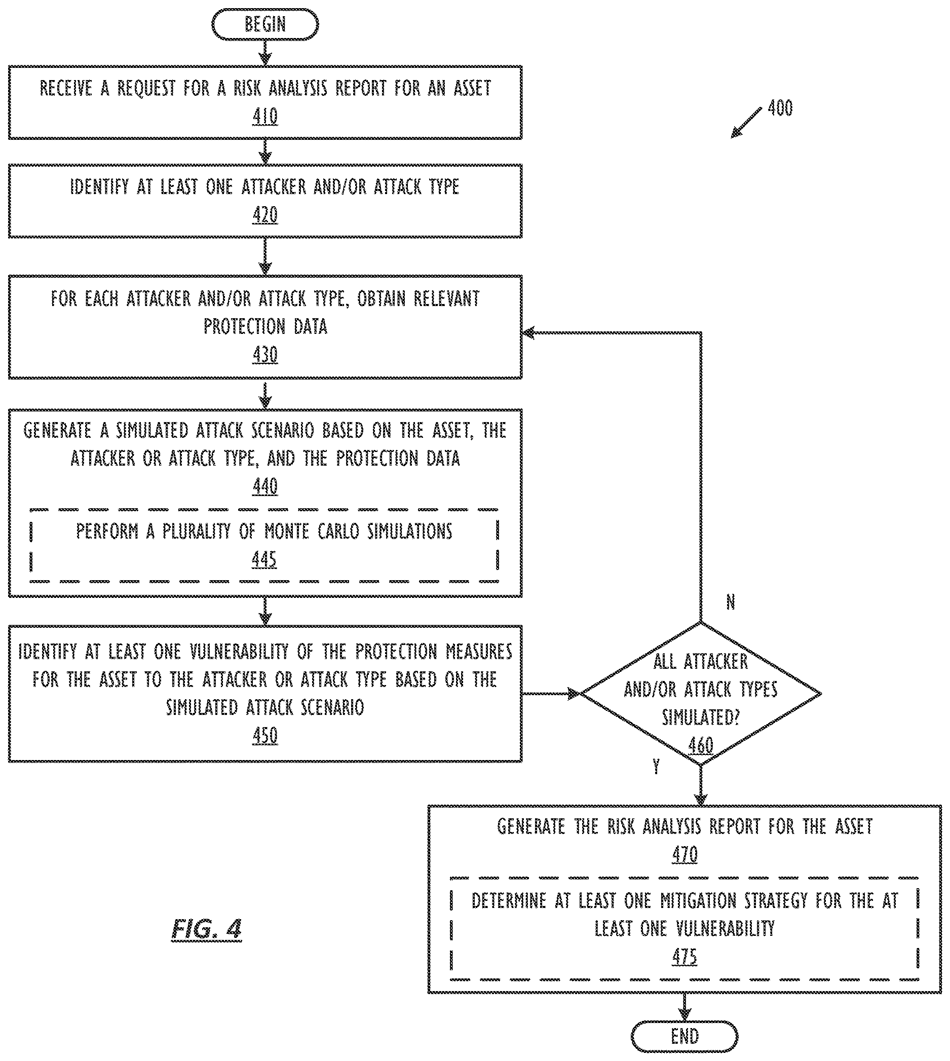 Patent US12613972 Figure 5 – Flexible risk assessment and management system for integrated risk and value analysis