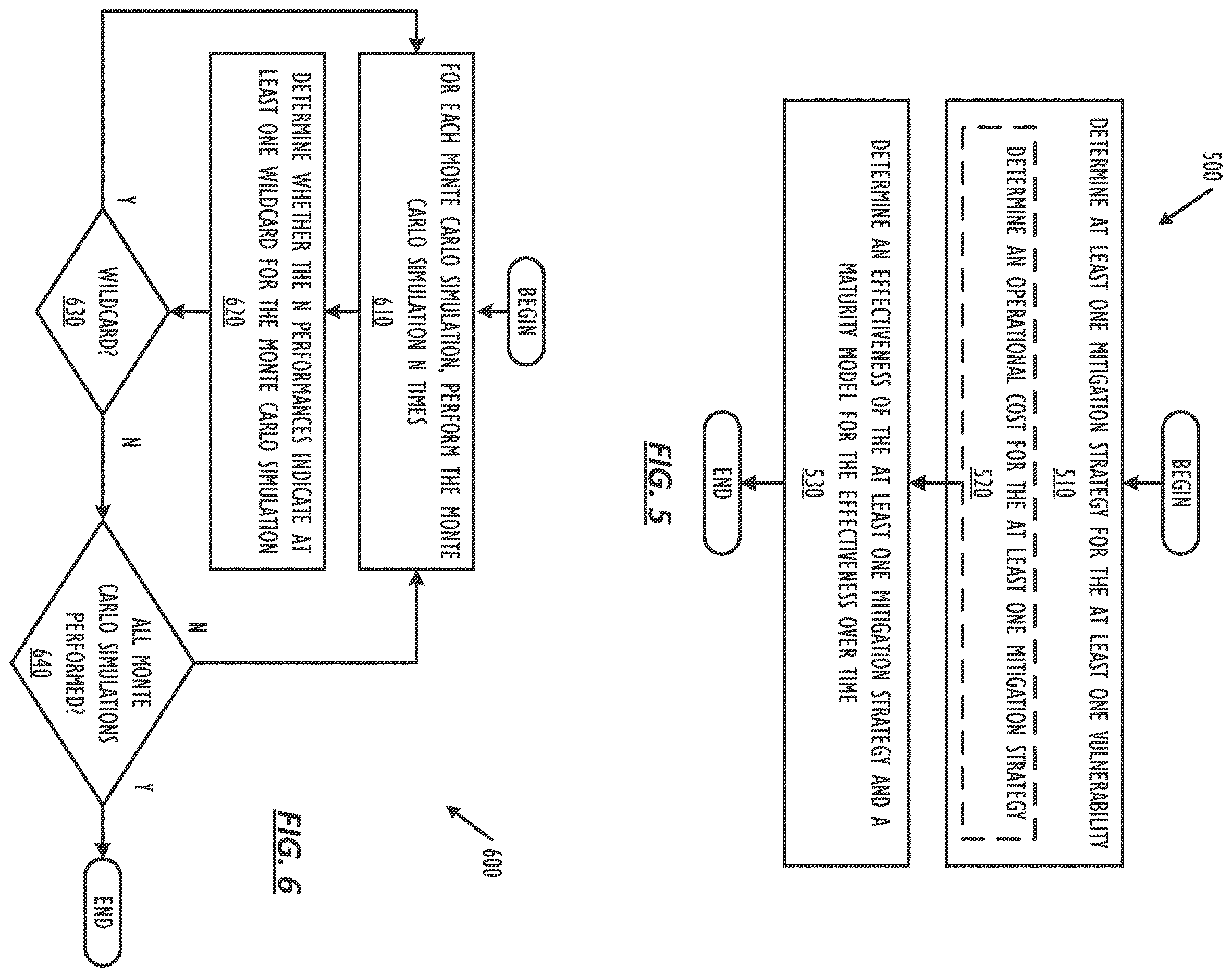 Patent US12613972 Figure 6 – Flexible risk assessment and management system for integrated risk and value analysis
