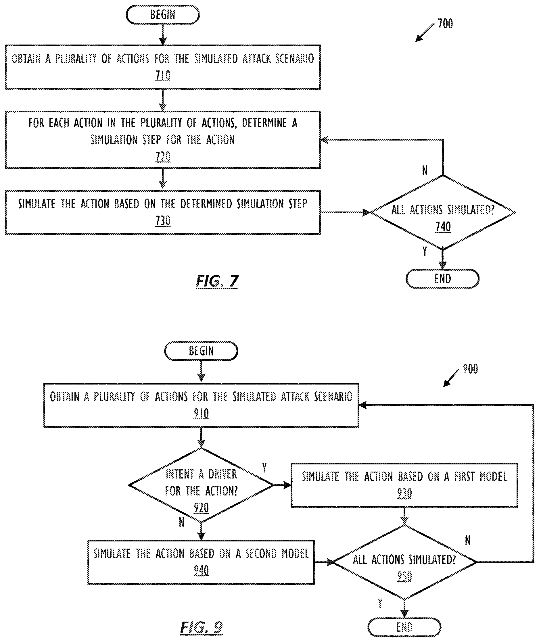 Patent US12613972 Figure 7 – Flexible risk assessment and management system for integrated risk and value analysis