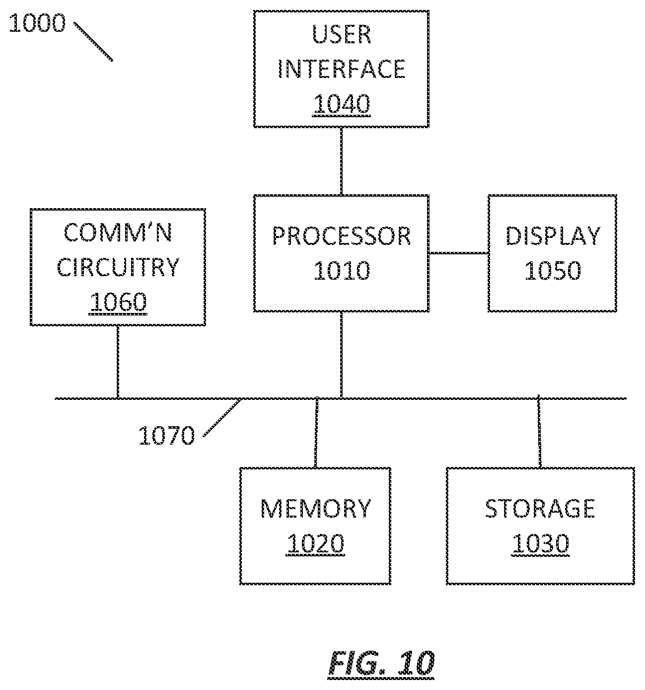 Patent US12613972 Figure 9 – Flexible risk assessment and management system for integrated risk and value analysis