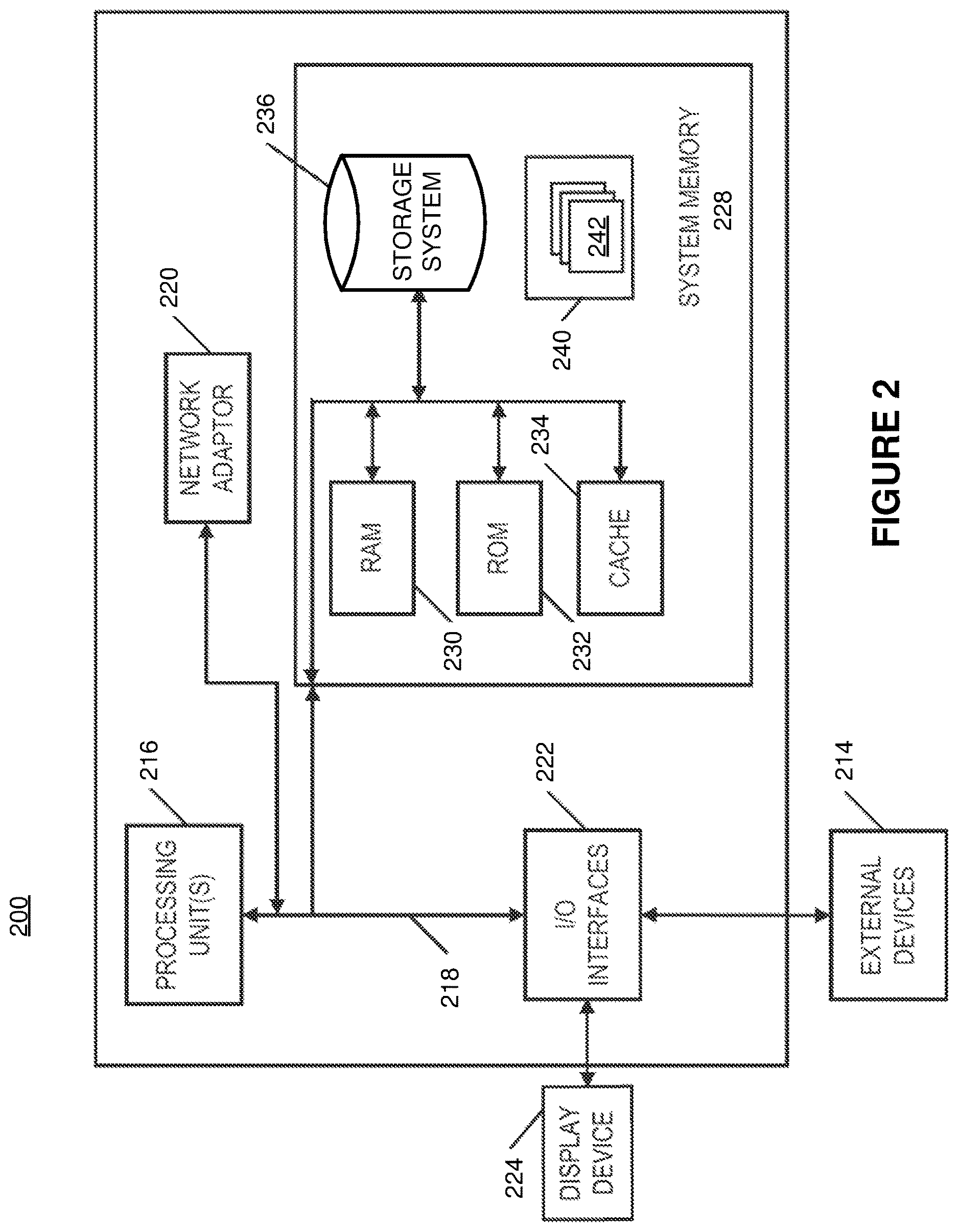 Patent US12613974 Figure 2 – Systems and methods for validation of a device