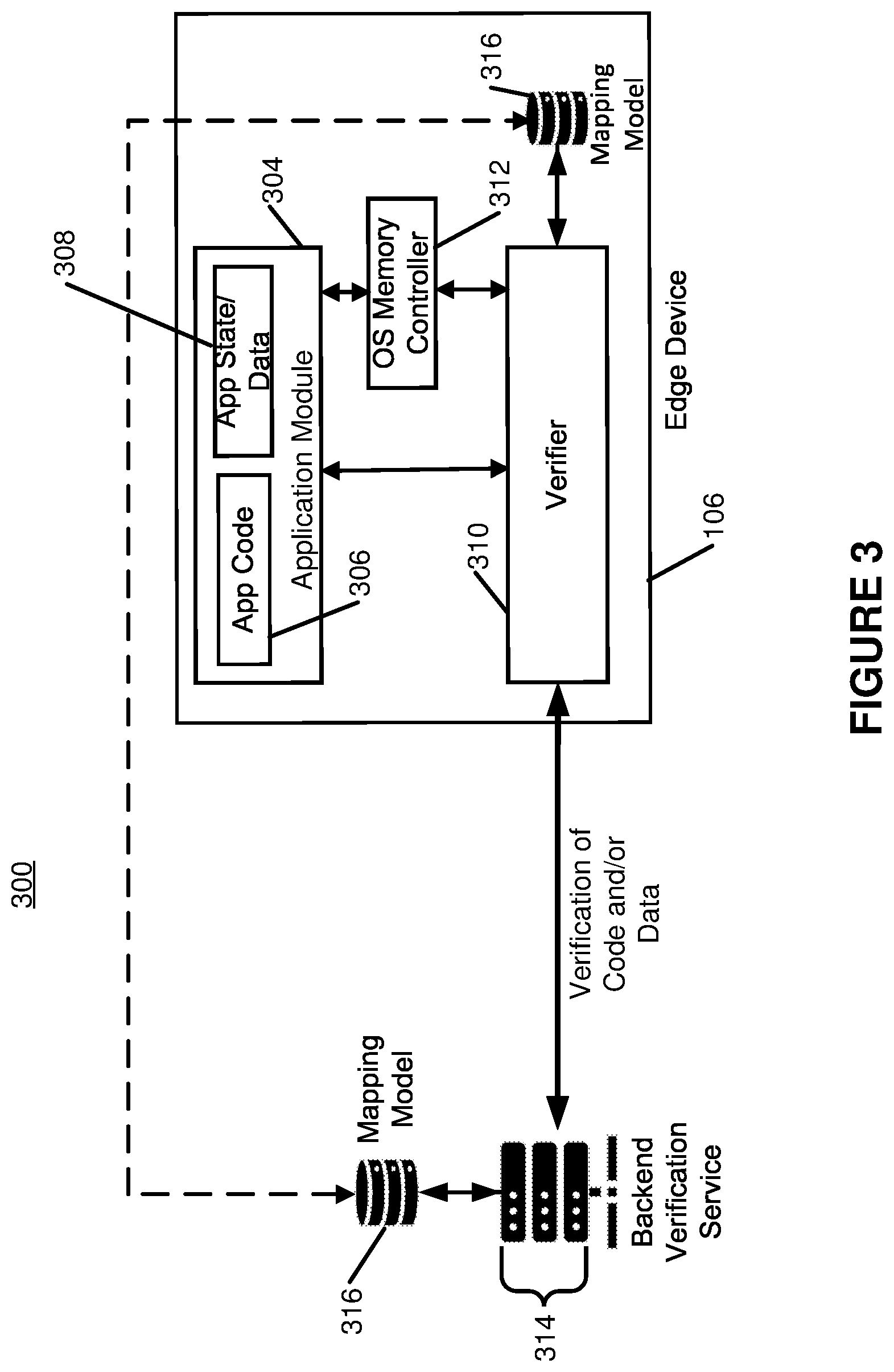 Patent US12613974 Figure 3 – Systems and methods for validation of a device