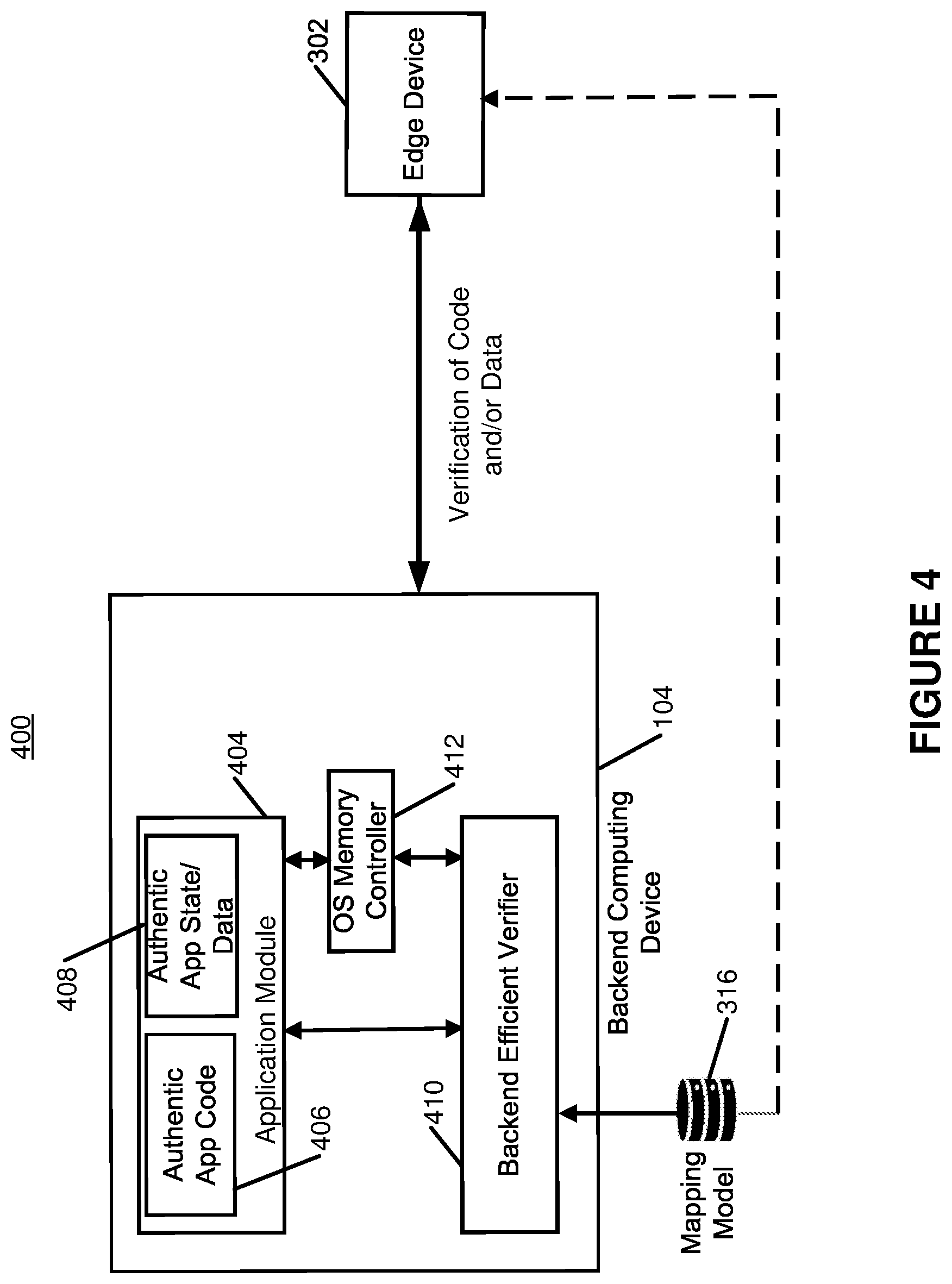 Patent US12613974 Figure 4 – Systems and methods for validation of a device