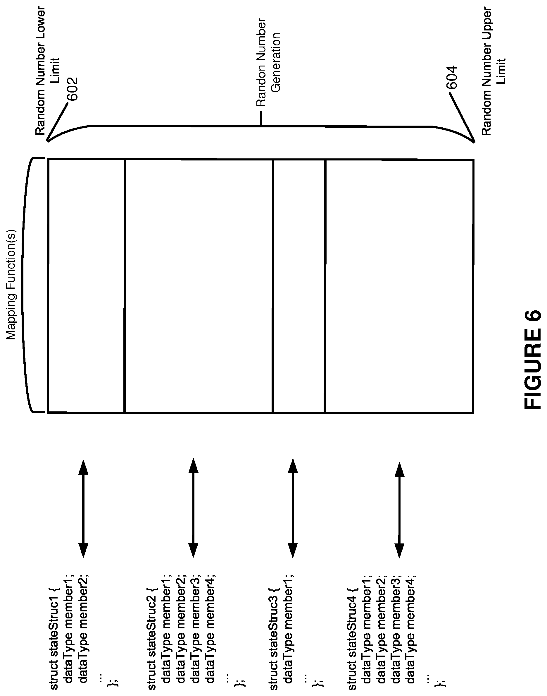 Patent US12613974 Figure 6 – Systems and methods for validation of a device