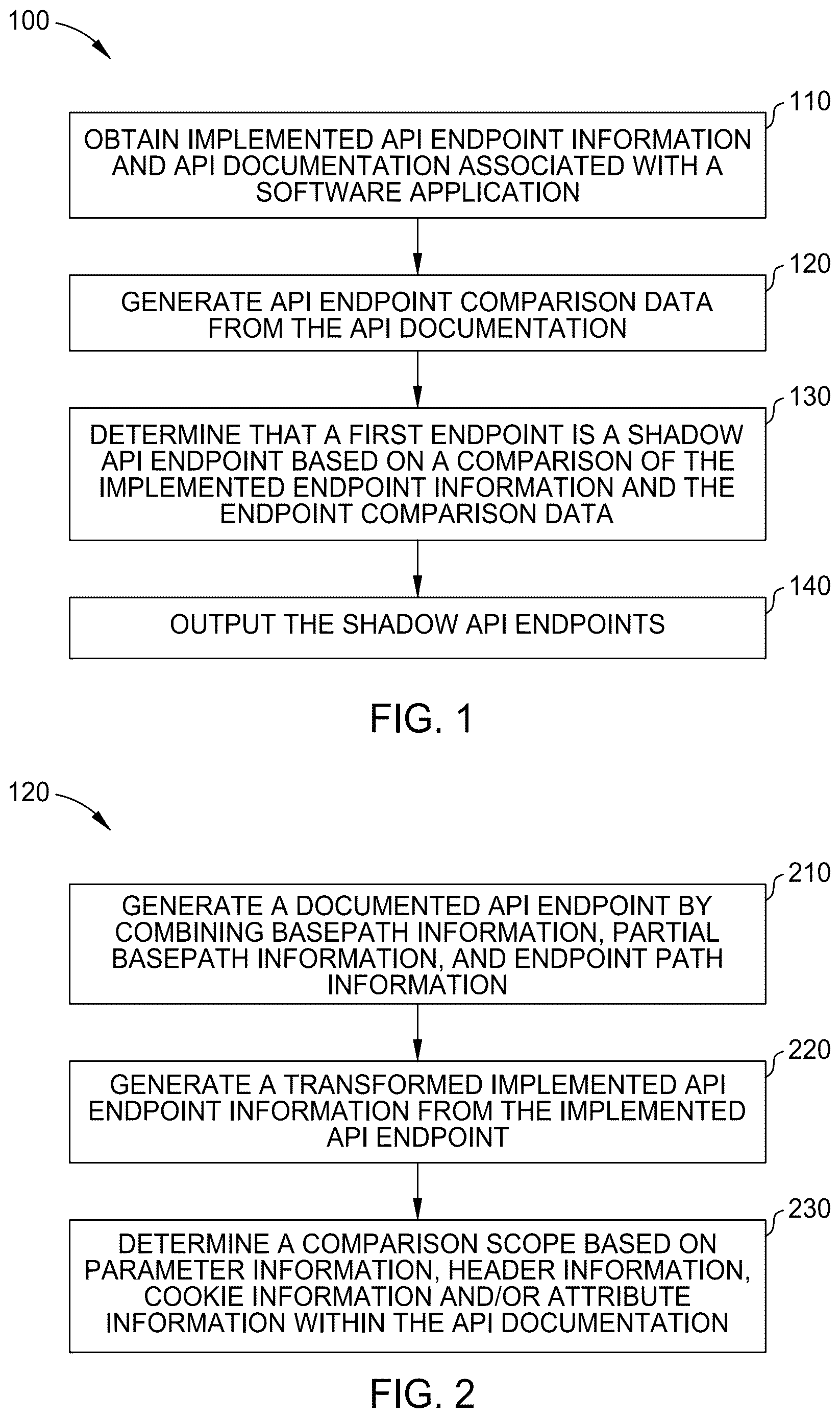 Patent US12613976 Figure 1 – Detection of shadow application programming interfaces within a software application