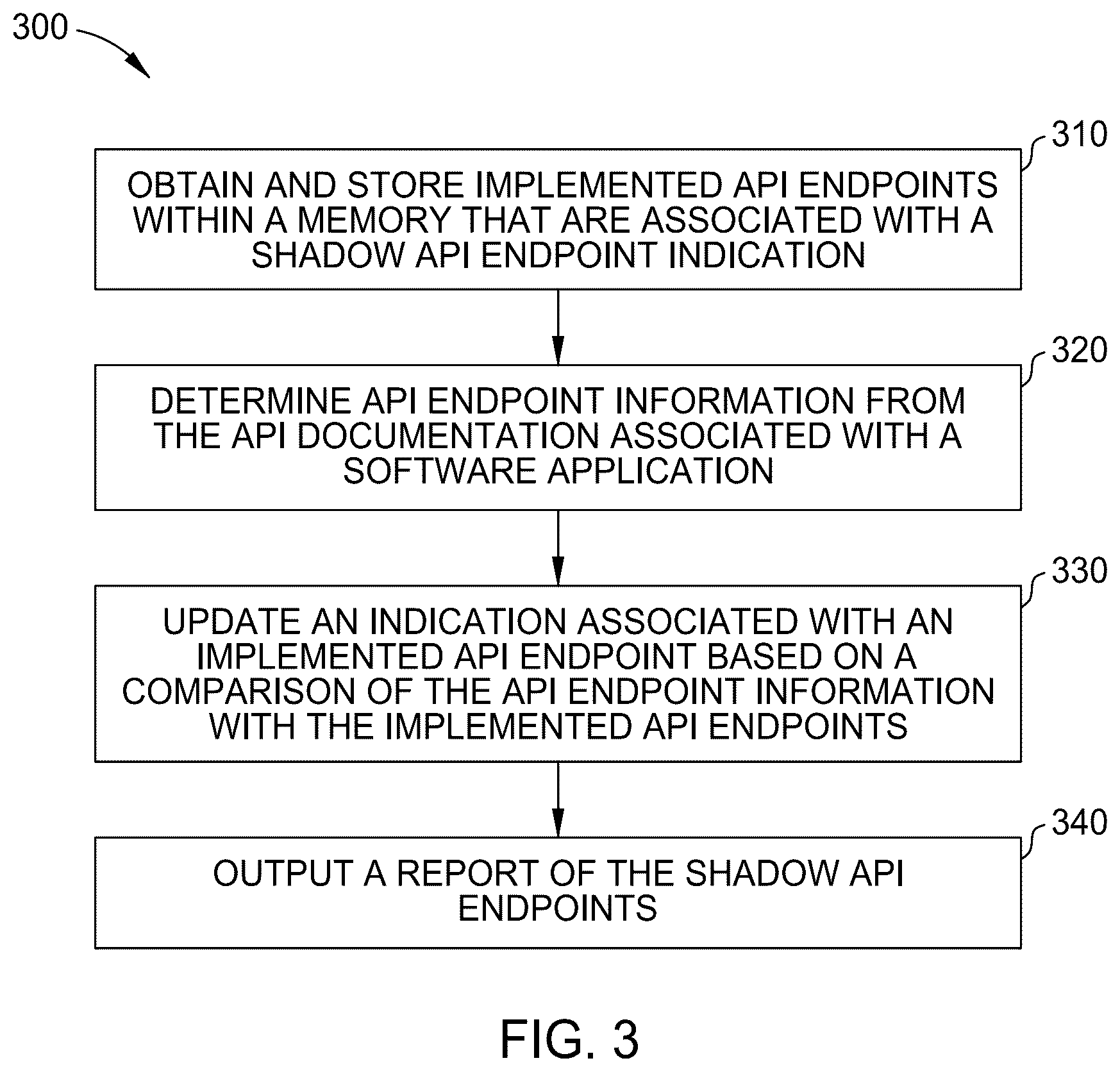 Patent US12613976 Figure 2 – Detection of shadow application programming interfaces within a software application