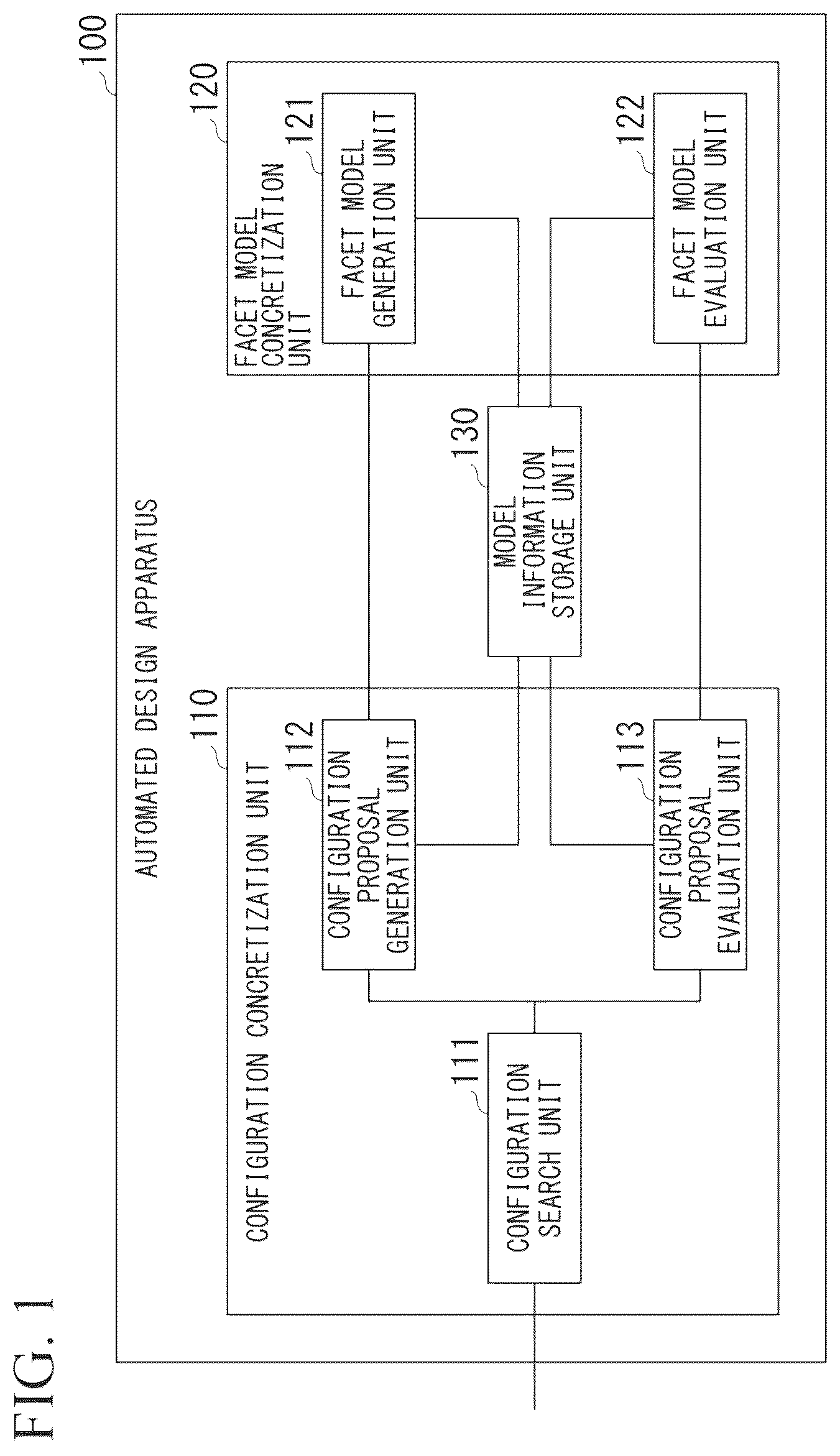 Patent US12613977 Figure 1 – Automated system design apparatus, automated system design method and non-transitory storage medium