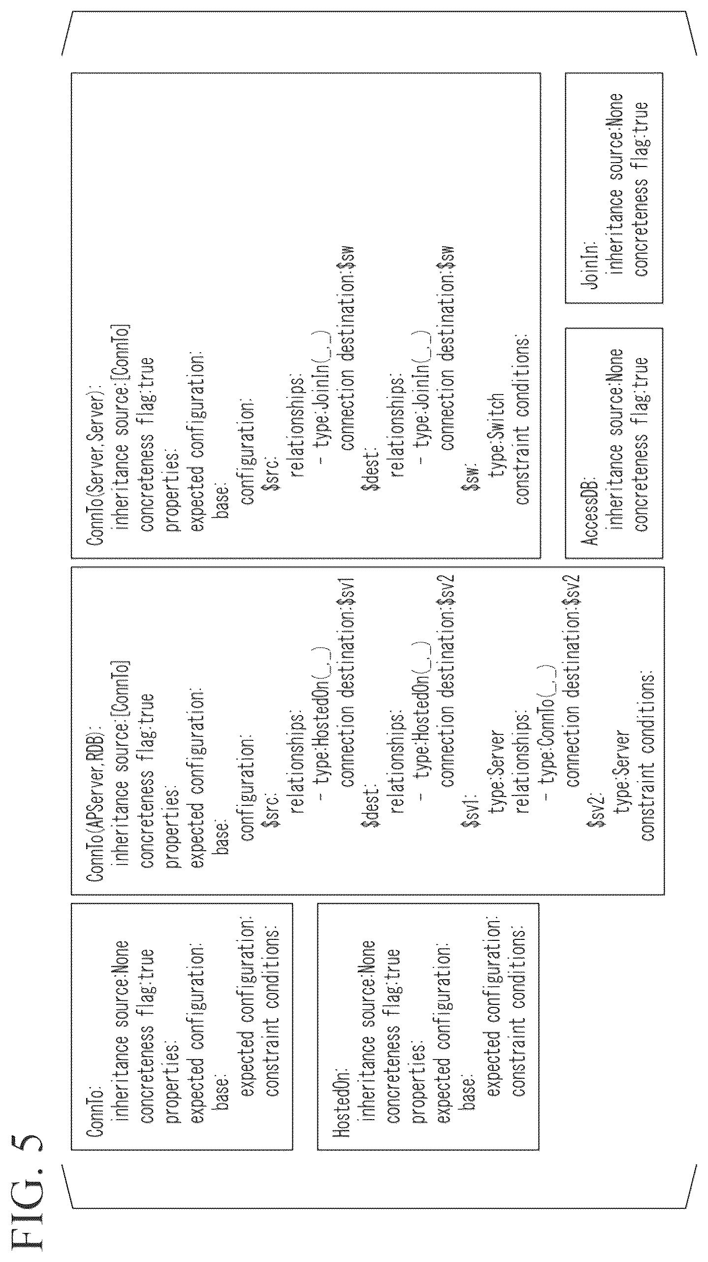 Patent US12613977 Figure 5 – Automated system design apparatus, automated system design method and non-transitory storage medium