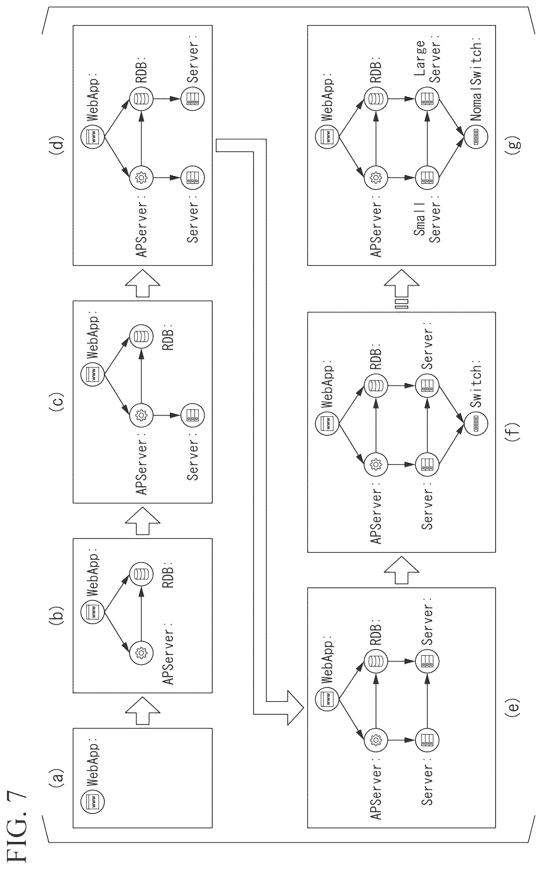 Patent US12613977 Figure 7 – Automated system design apparatus, automated system design method and non-transitory storage medium