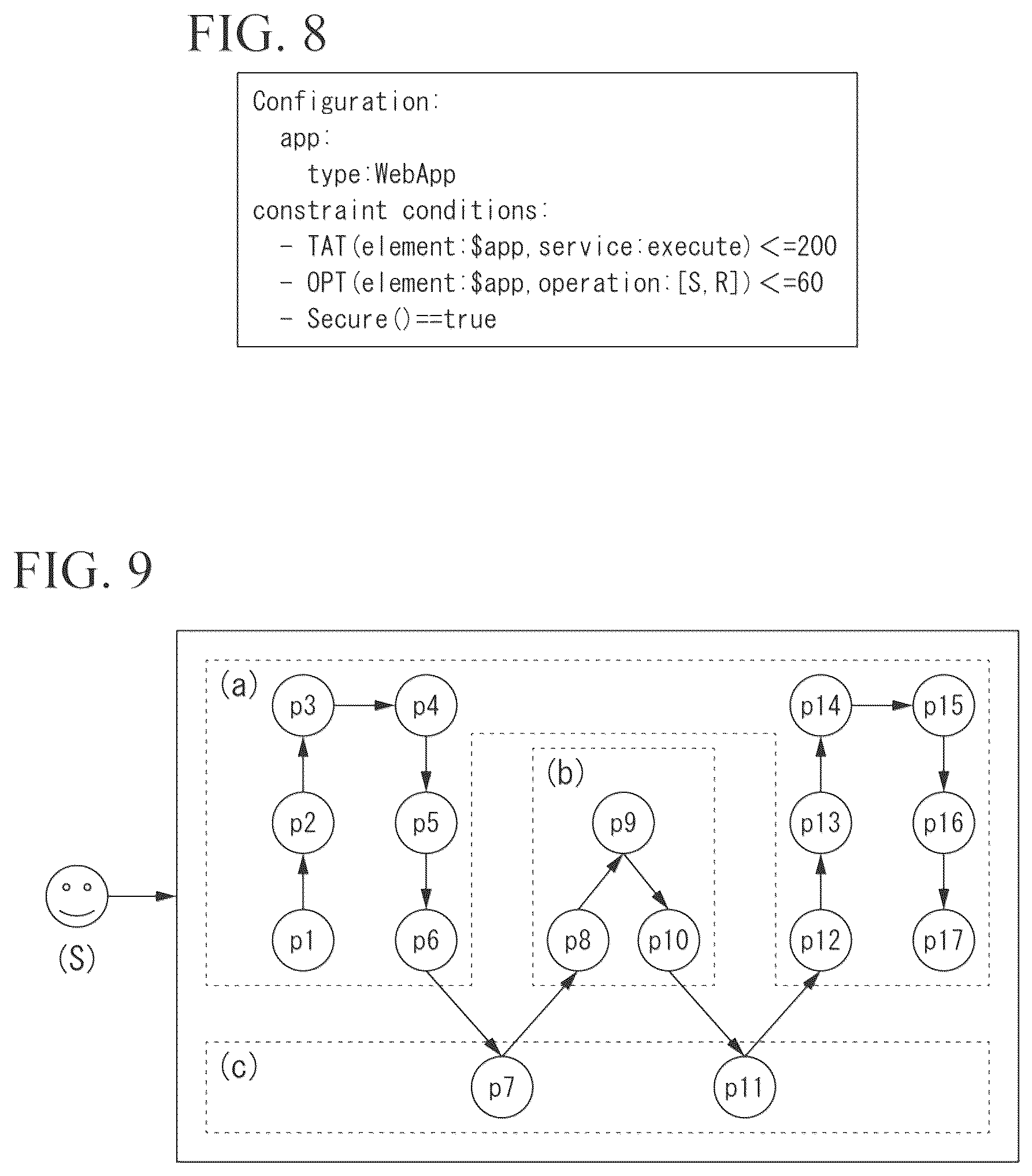 Patent US12613977 Figure 8 – Automated system design apparatus, automated system design method and non-transitory storage medium