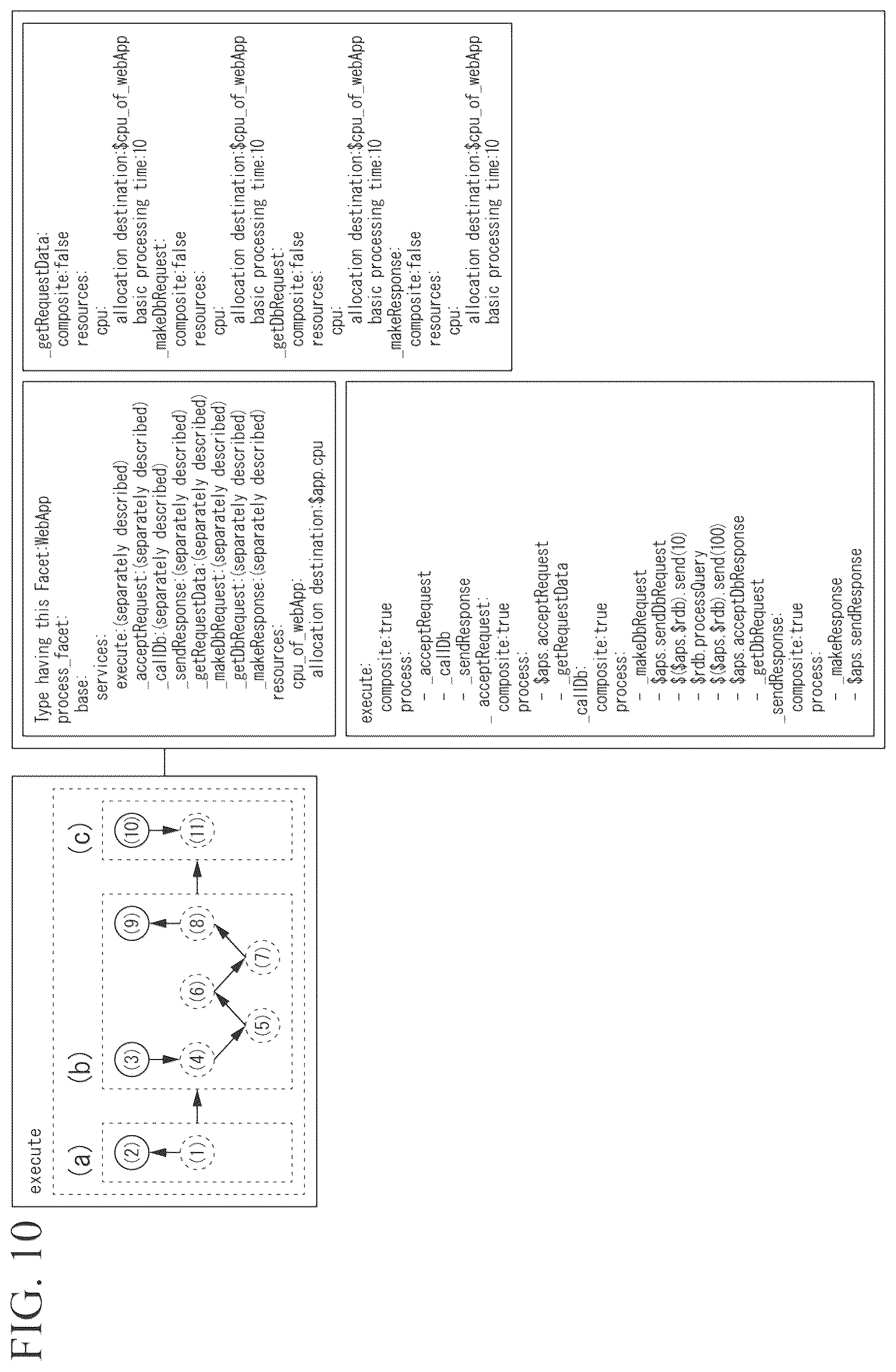 Patent US12613977 Figure 9 – Automated system design apparatus, automated system design method and non-transitory storage medium