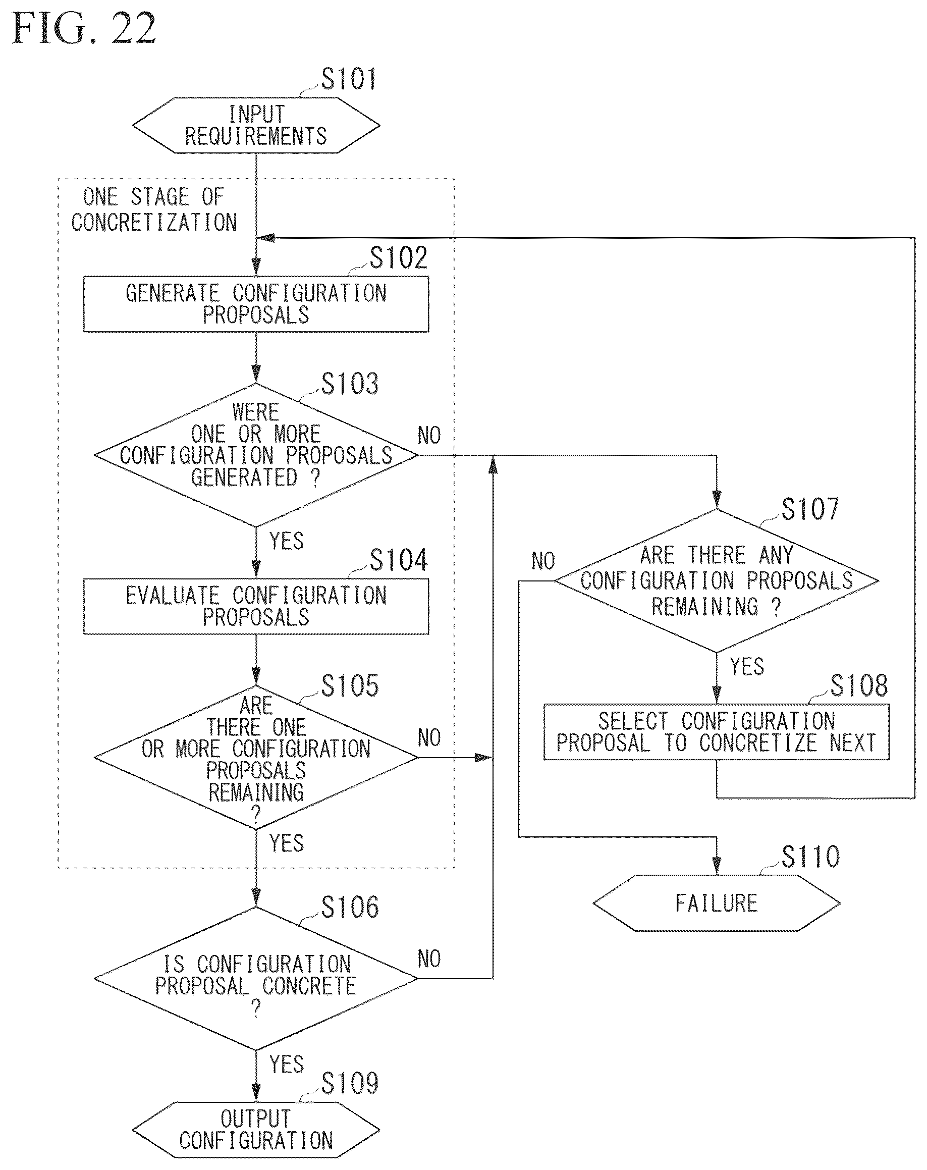 Patent US12613977 Figure 20 – Automated system design apparatus, automated system design method and non-transitory storage medium