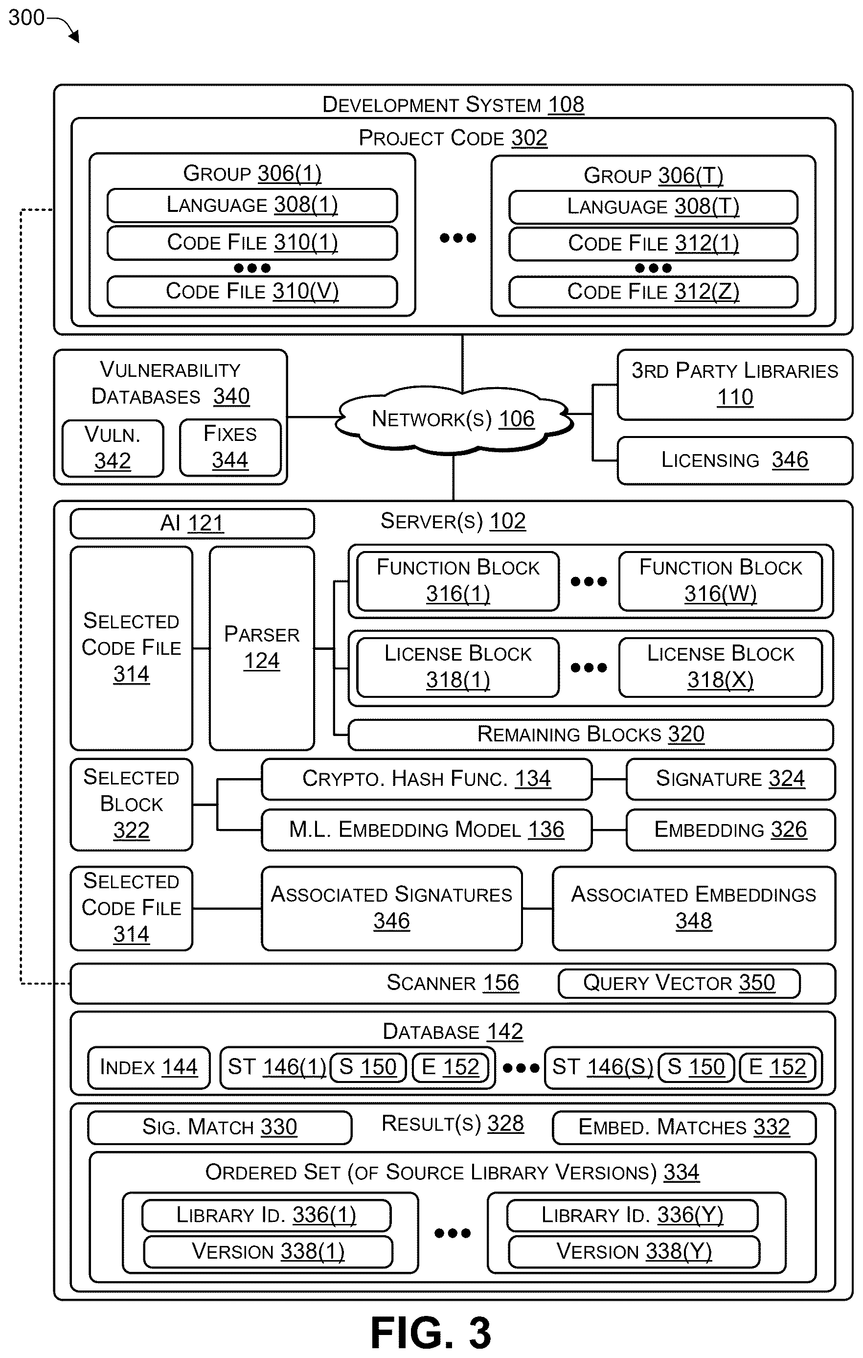Patent US12613978 Figure 3 – Software composition analysis (SCA) to identify AI-generated code that includes code copied from third-party libraries