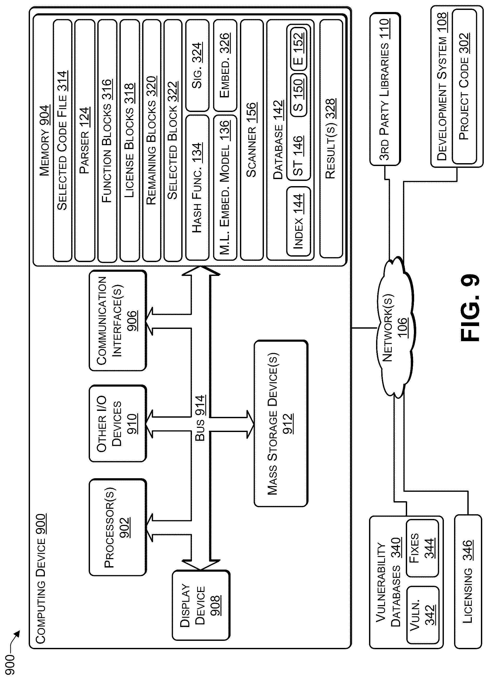 Patent US12613978 Figure 9 – Software composition analysis (SCA) to identify AI-generated code that includes code copied from third-party libraries