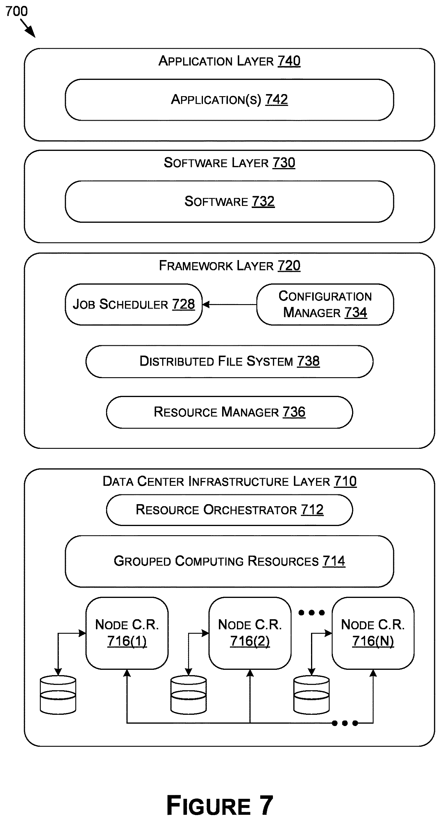 Patent US12613980 Figure 7 – Secure content encryption and distribution