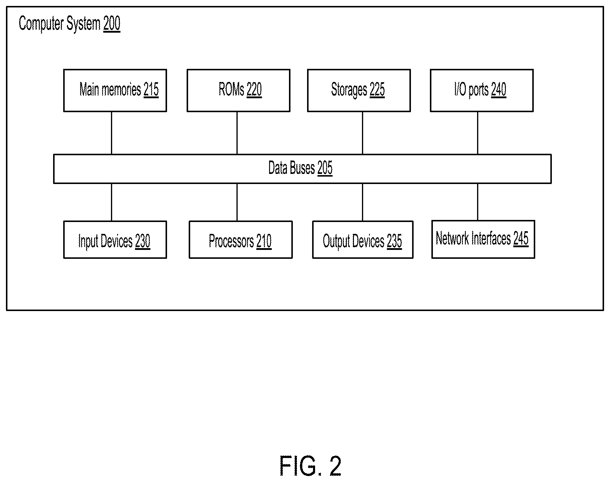 Patent US12613981 Figure 2 – Providing encrypted end-to-end email delivery between secure email clusters