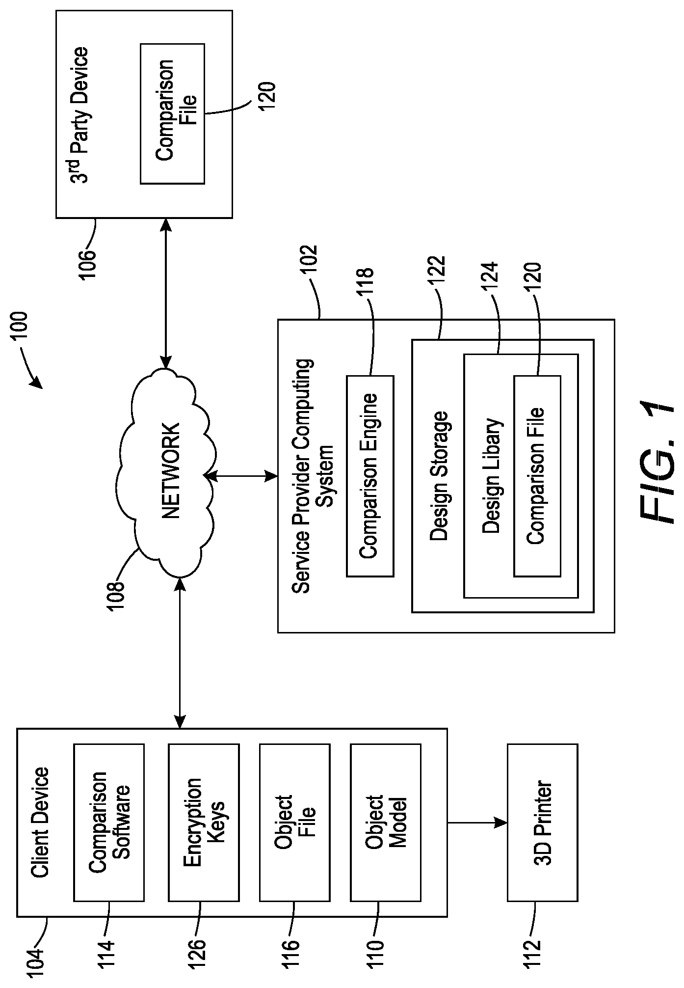 Patent US12613982 Figure 1 – Techniques to process three-dimensional object files while maintaining privacy