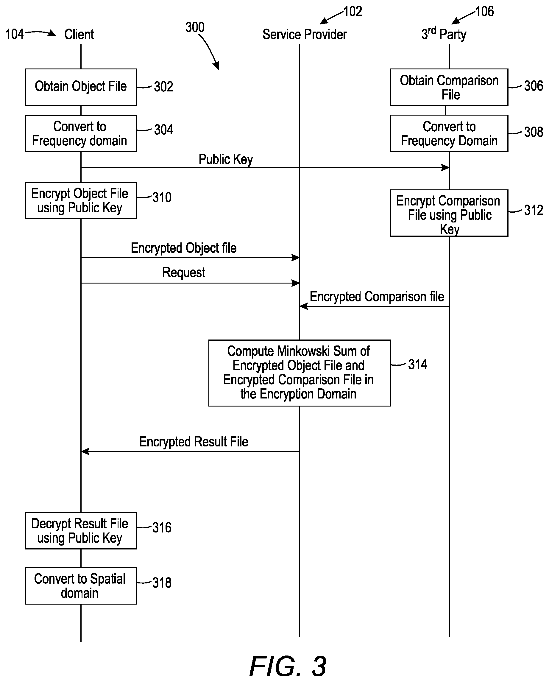 Patent US12613982 Figure 3 – Techniques to process three-dimensional object files while maintaining privacy