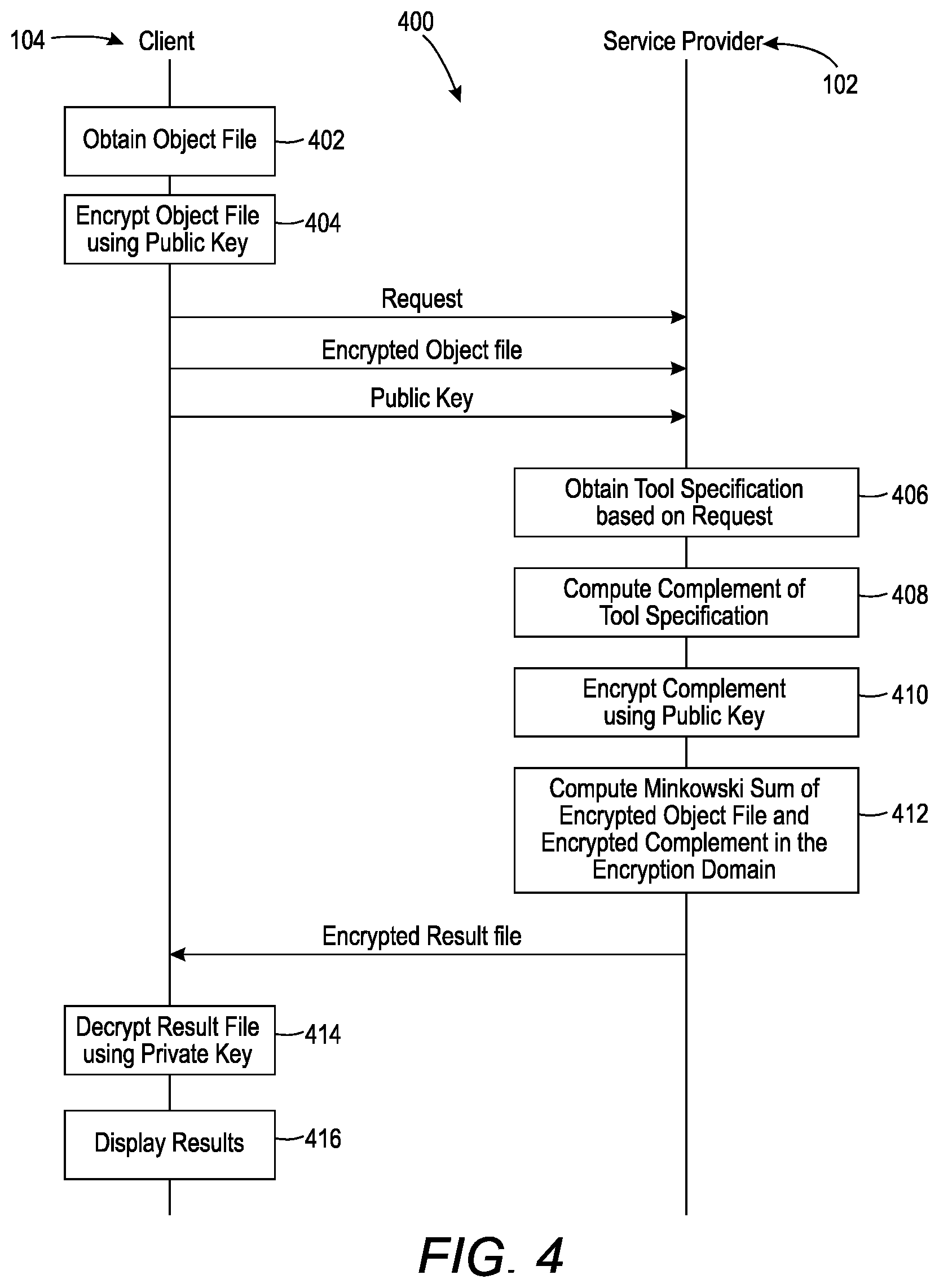 Patent US12613982 Figure 4 – Techniques to process three-dimensional object files while maintaining privacy