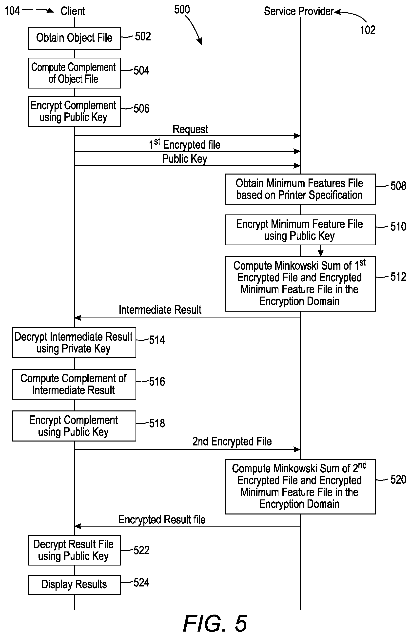 Patent US12613982 Figure 5 – Techniques to process three-dimensional object files while maintaining privacy