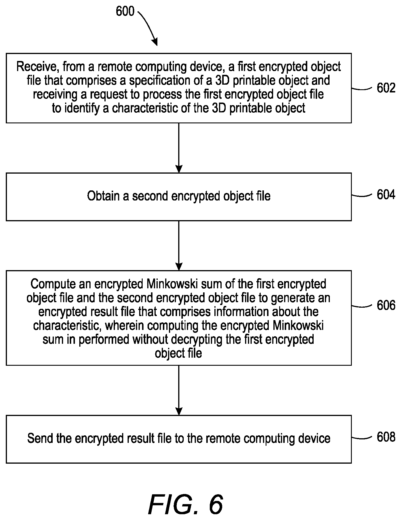 Patent US12613982 Figure 6 – Techniques to process three-dimensional object files while maintaining privacy