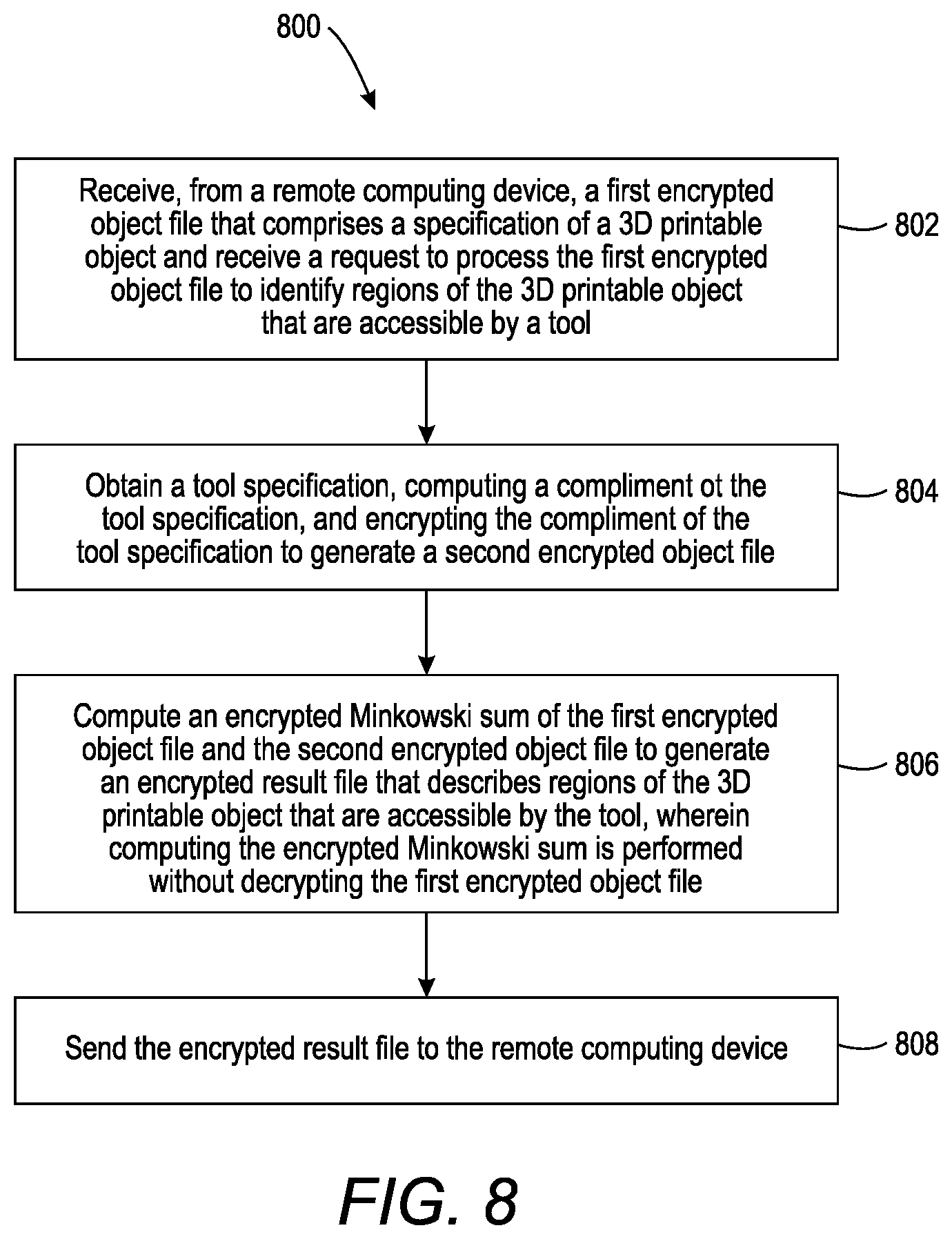 Patent US12613982 Figure 8 – Techniques to process three-dimensional object files while maintaining privacy