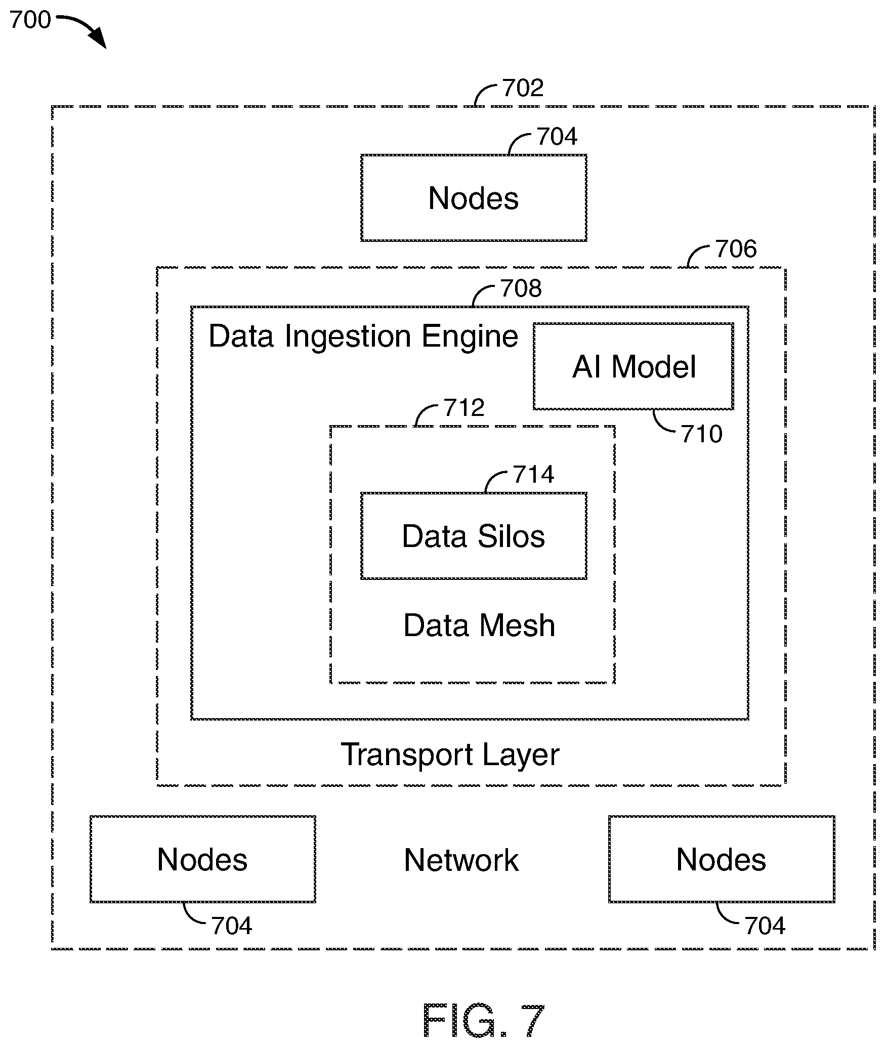 Patent US12613985 Figure 7 – Multi-siloed database