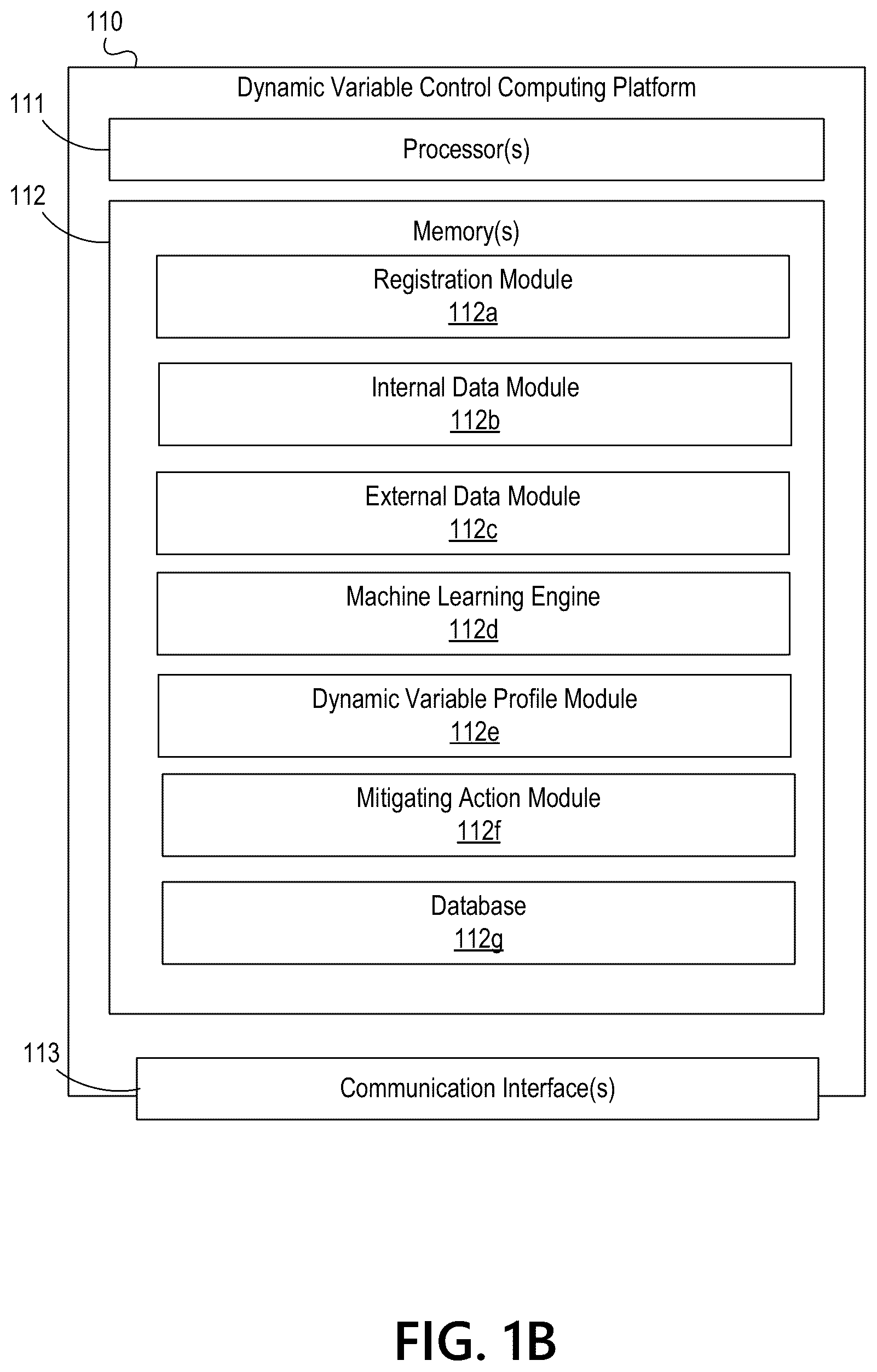 Patent US12613986 Figure 2 – Machine learning-based system for dynamic variable determination and labeling