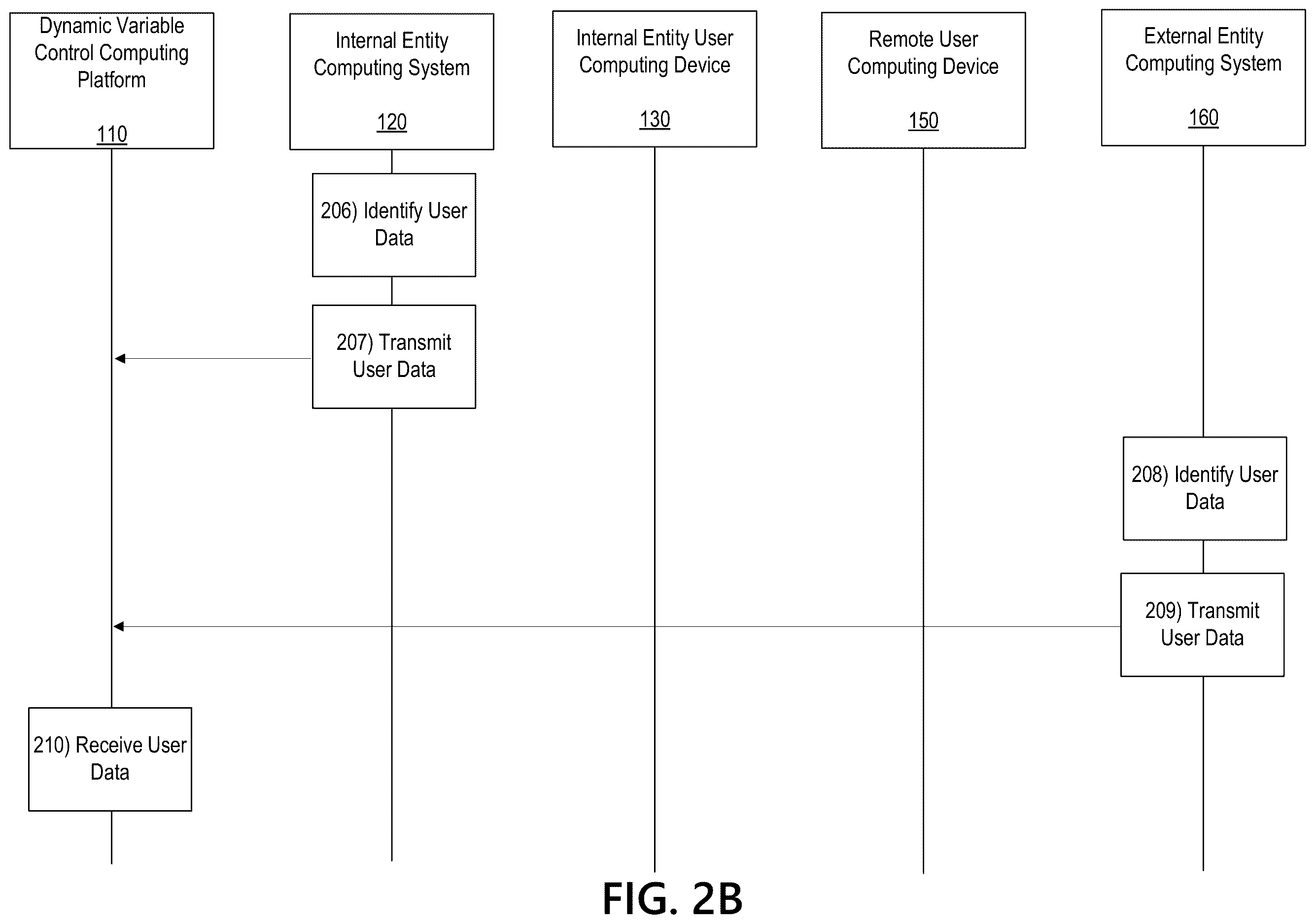 Patent US12613986 Figure 4 – Machine learning-based system for dynamic variable determination and labeling