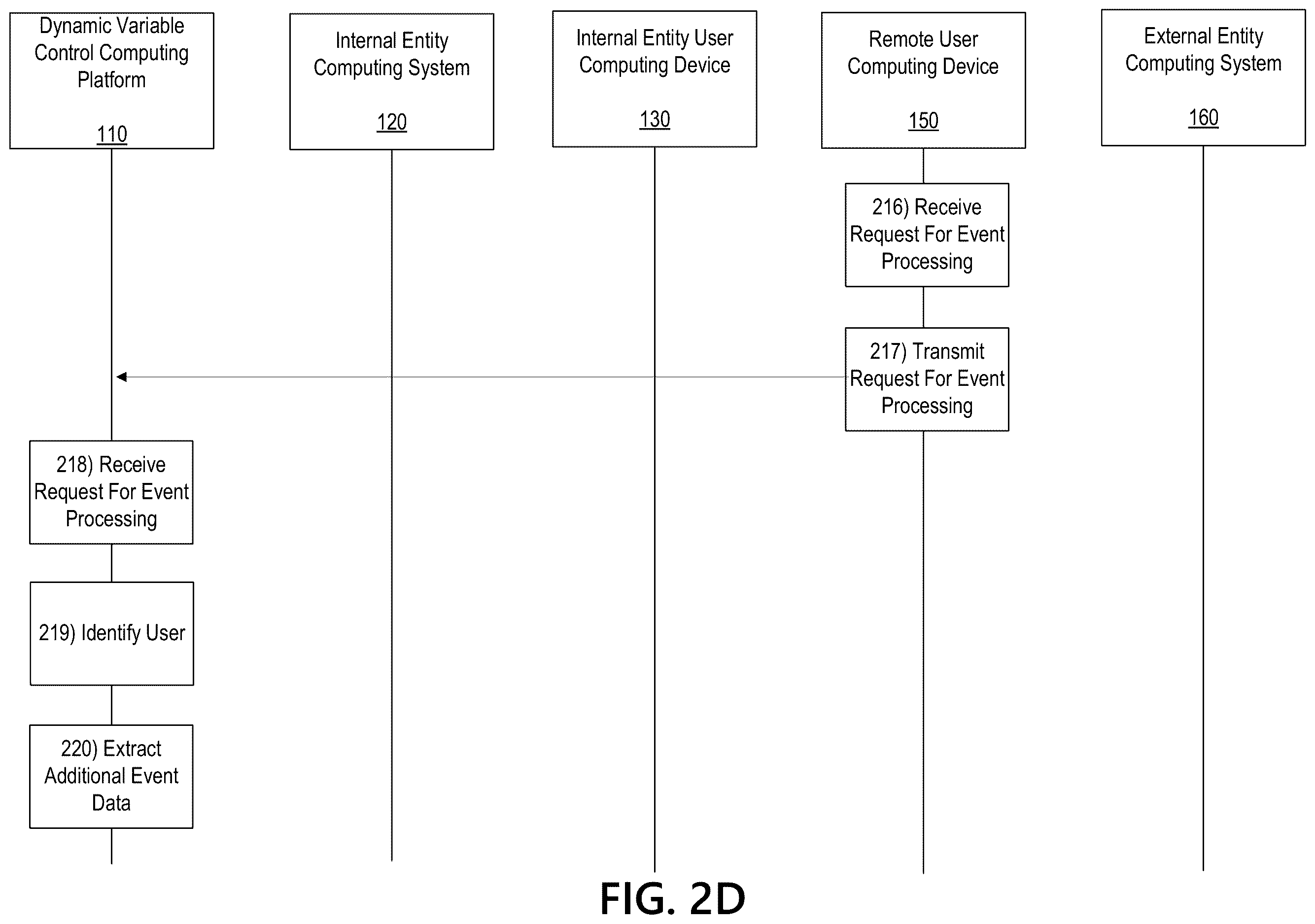 Patent US12613986 Figure 6 – Machine learning-based system for dynamic variable determination and labeling
