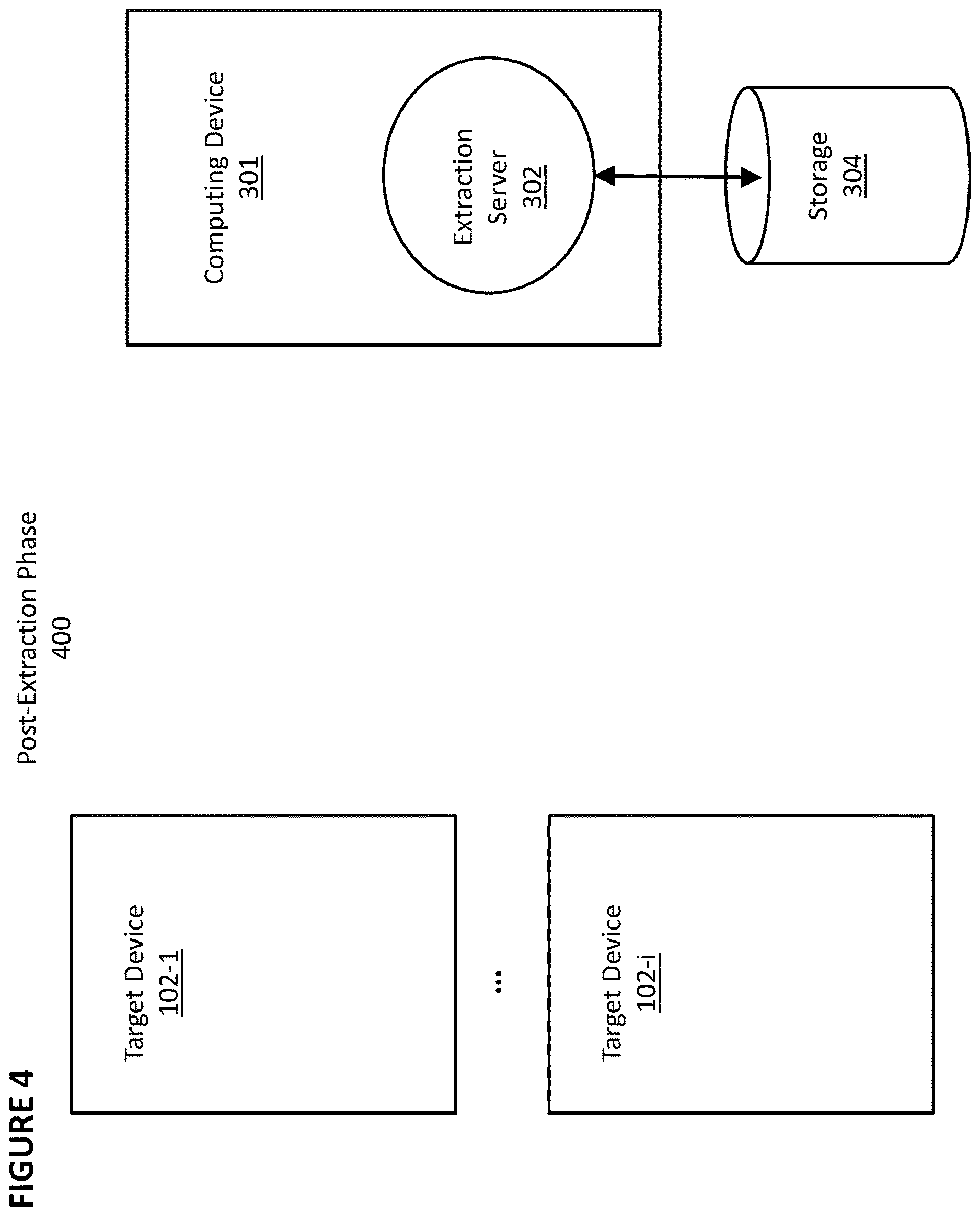 Patent US12613987 Figure 4 – Digital forensics access and extraction