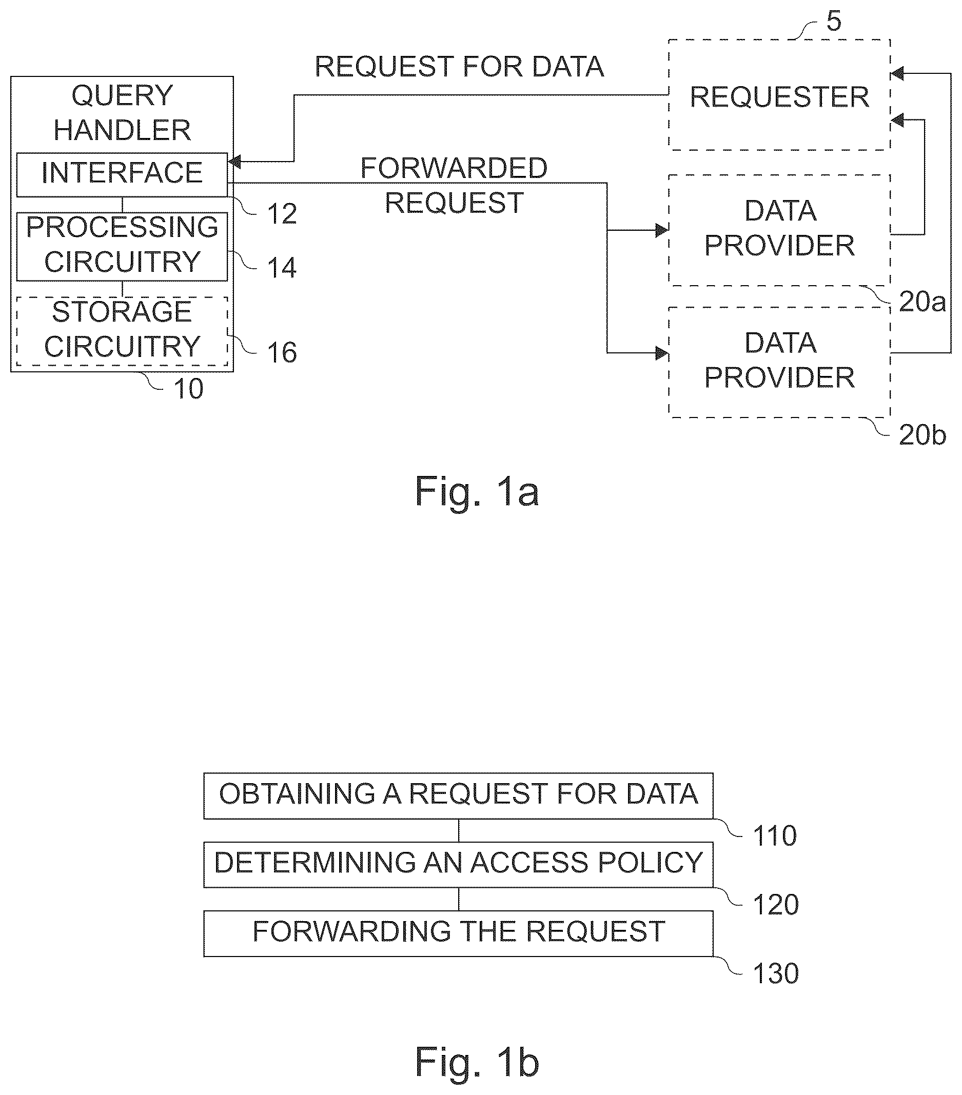Patent US12613988 Figure 1 – Concept for handling requests for data
