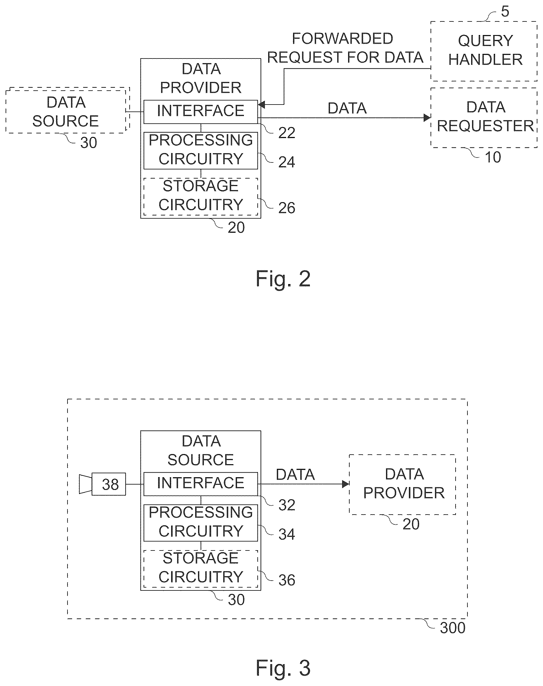 Patent US12613988 Figure 3 – Concept for handling requests for data